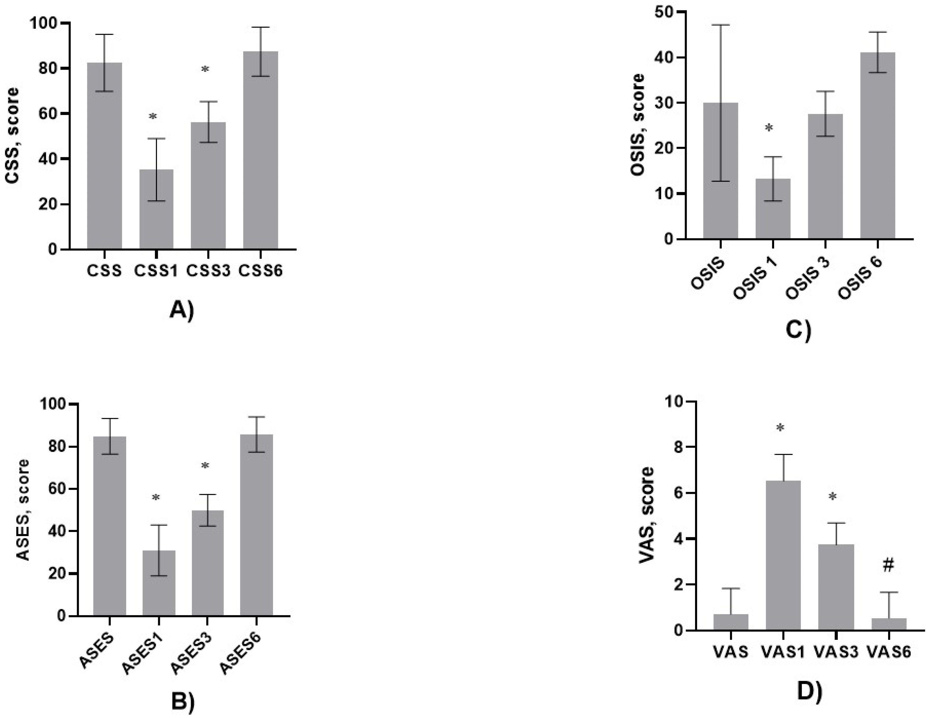 Diagnostics 15 03203 g006 Diagnostics 15 03203 g006