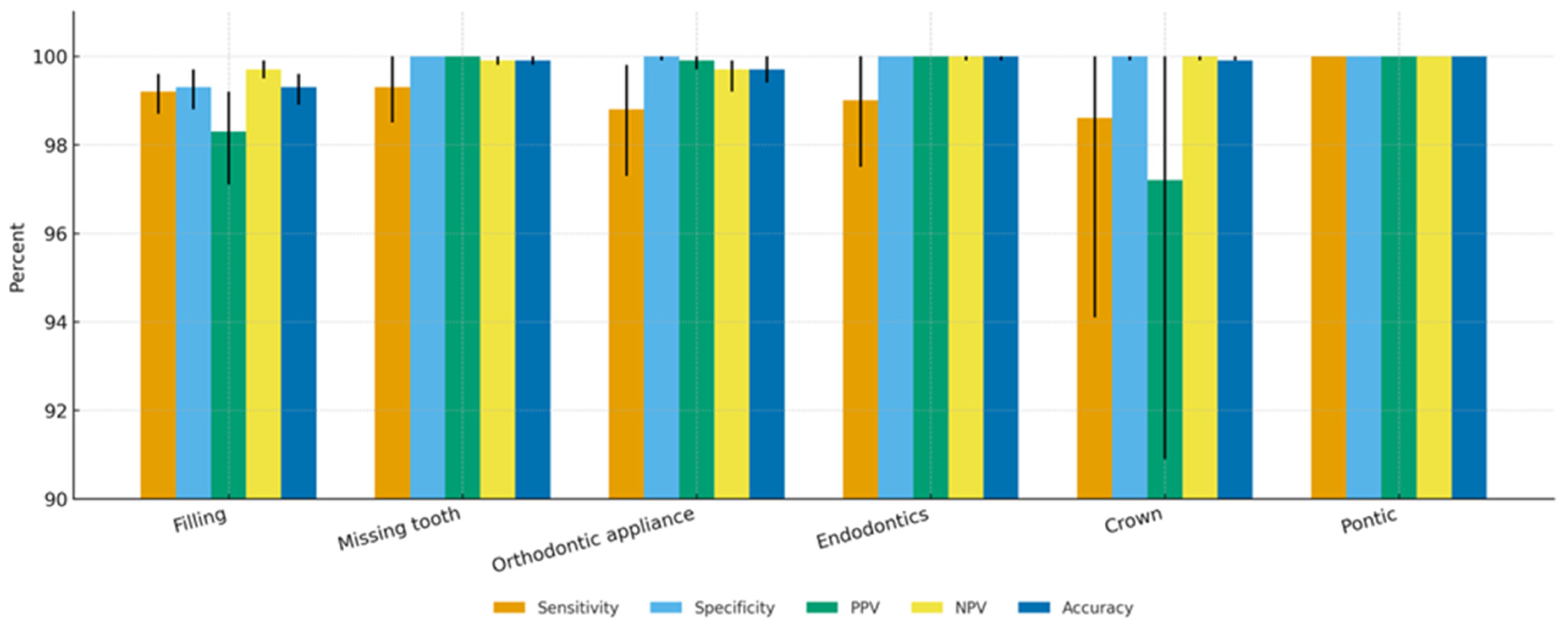 Diagnostics 15 03207 g002 Diagnostics 15 03207 g002