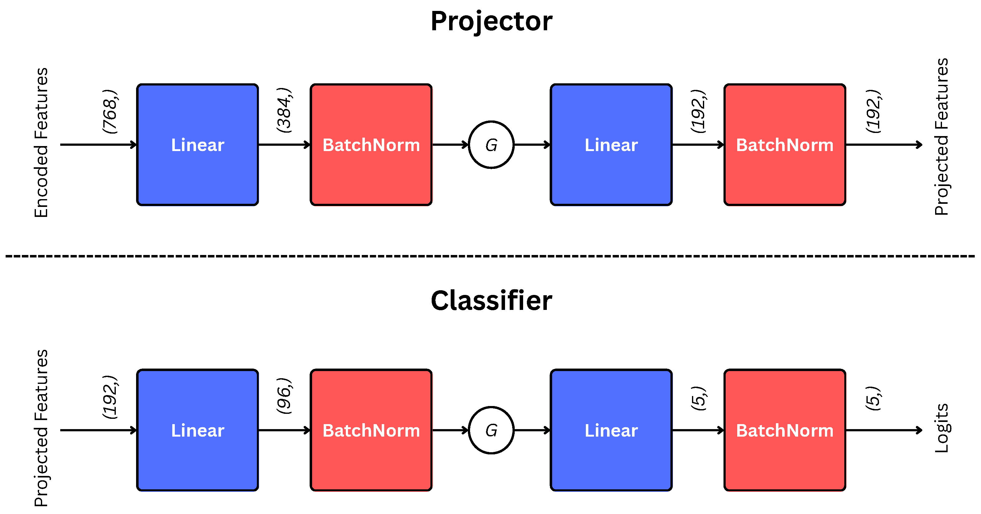 Diagnostics 15 03226 g003 Diagnostics 15 03226 g003