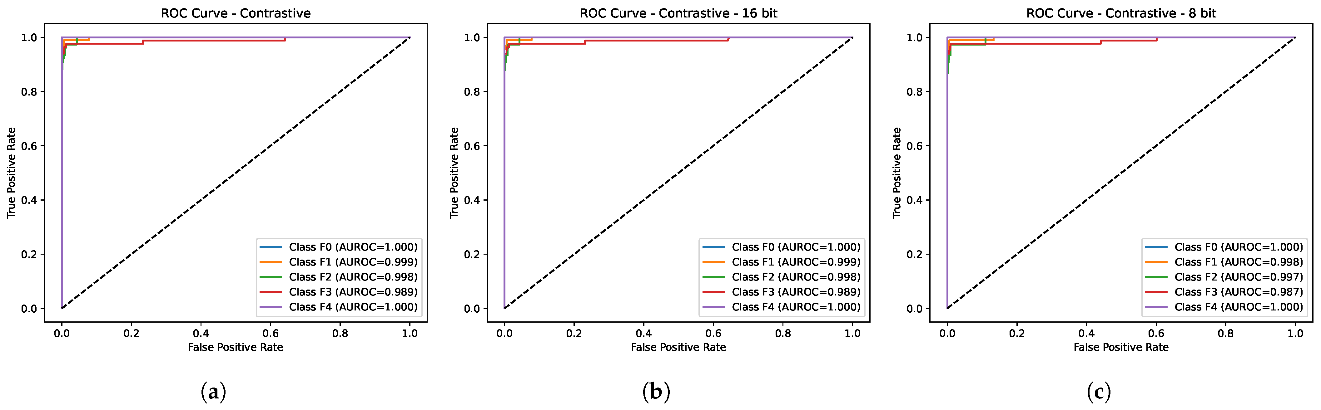 Diagnostics 15 03226 g004 Diagnostics 15 03226 g004