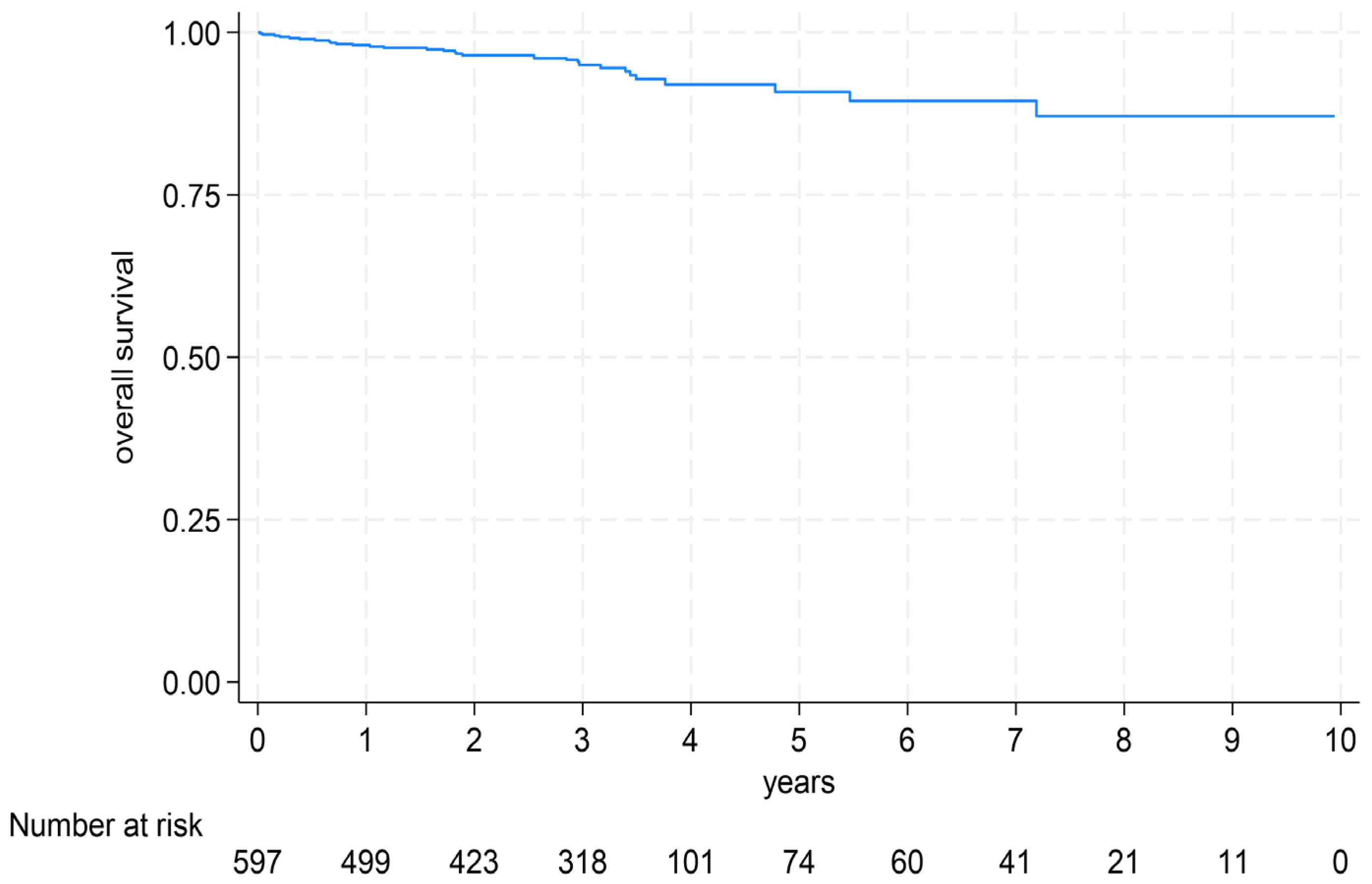 Diagnostics 15 03229 g005