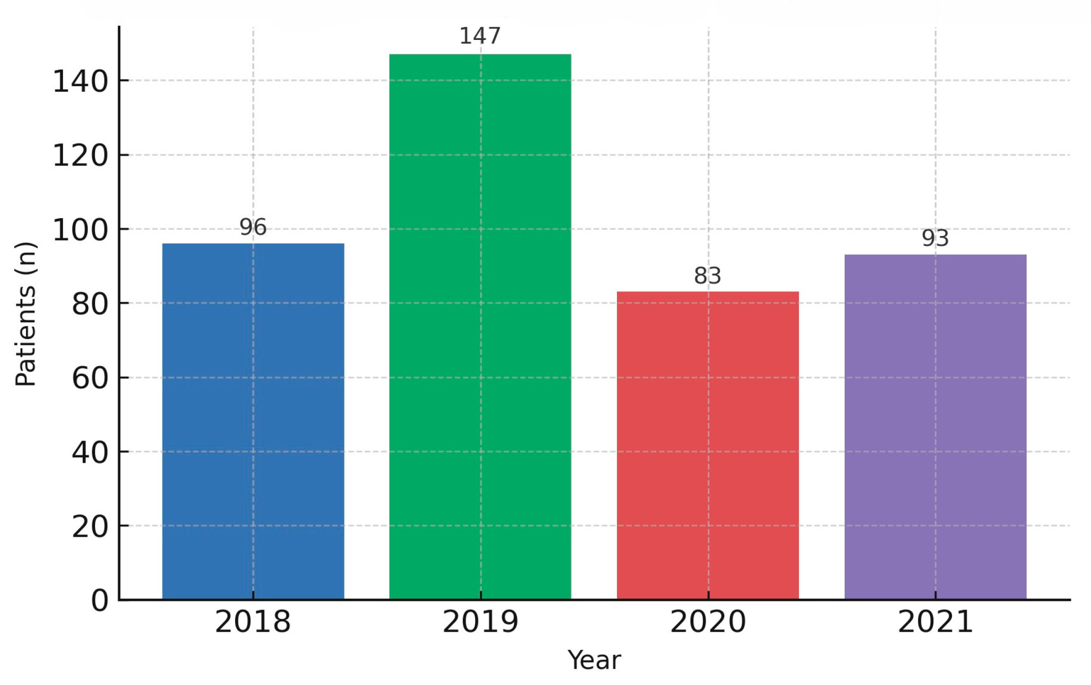 Diagnostics 15 03230 g001