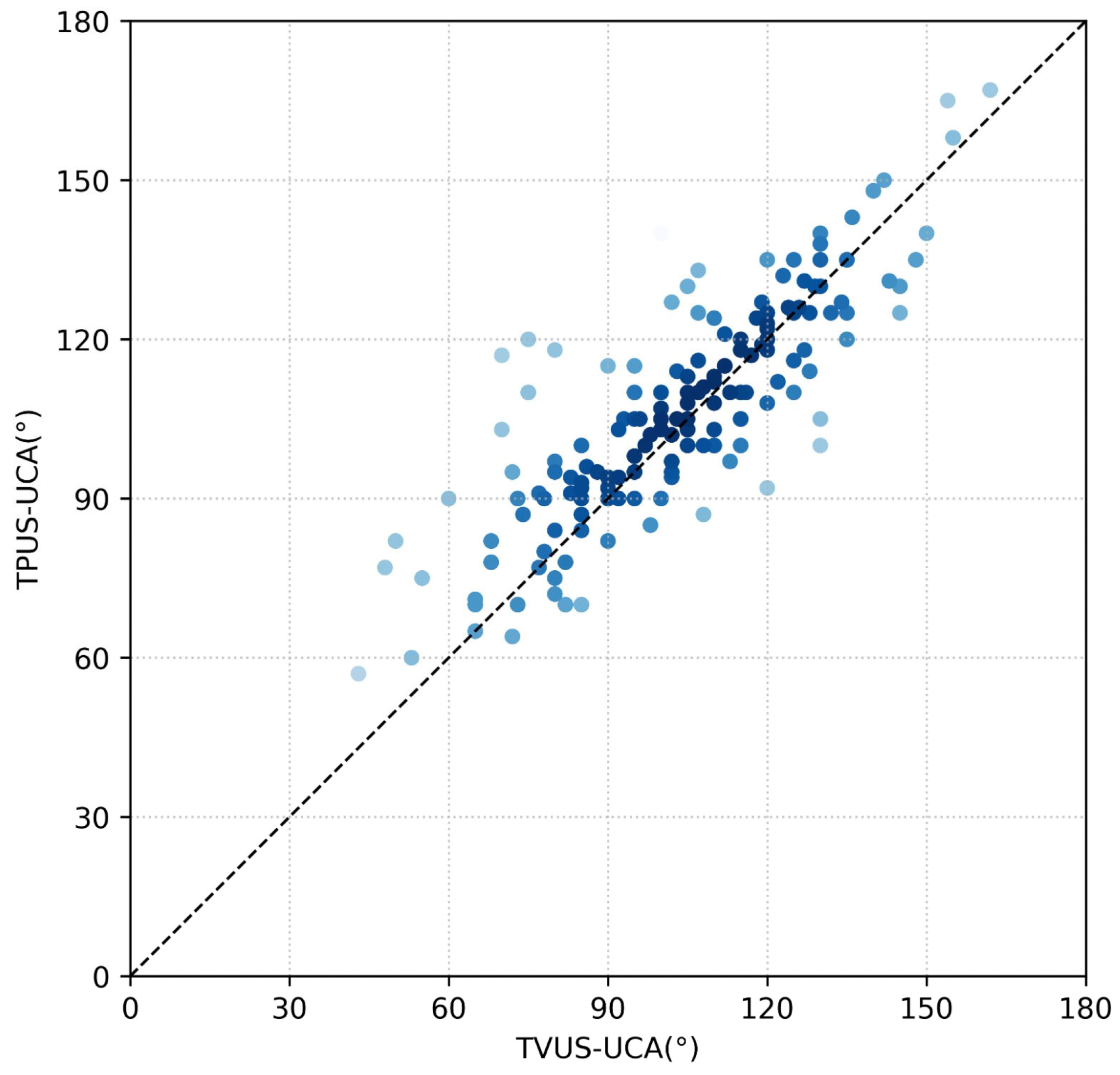 Diagnostics 15 03232 g003