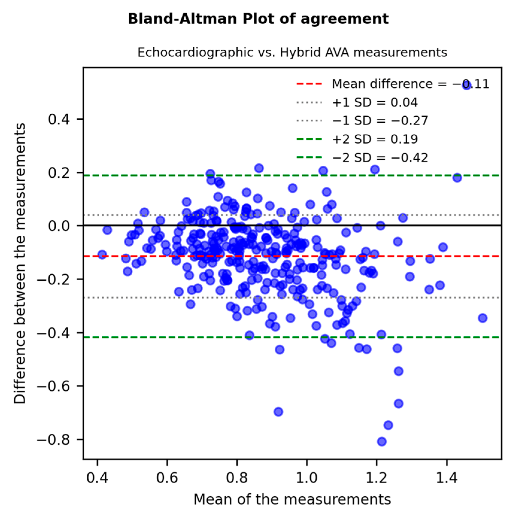 Diagnostics 15 03233 g002 Diagnostics 15 03233 g002