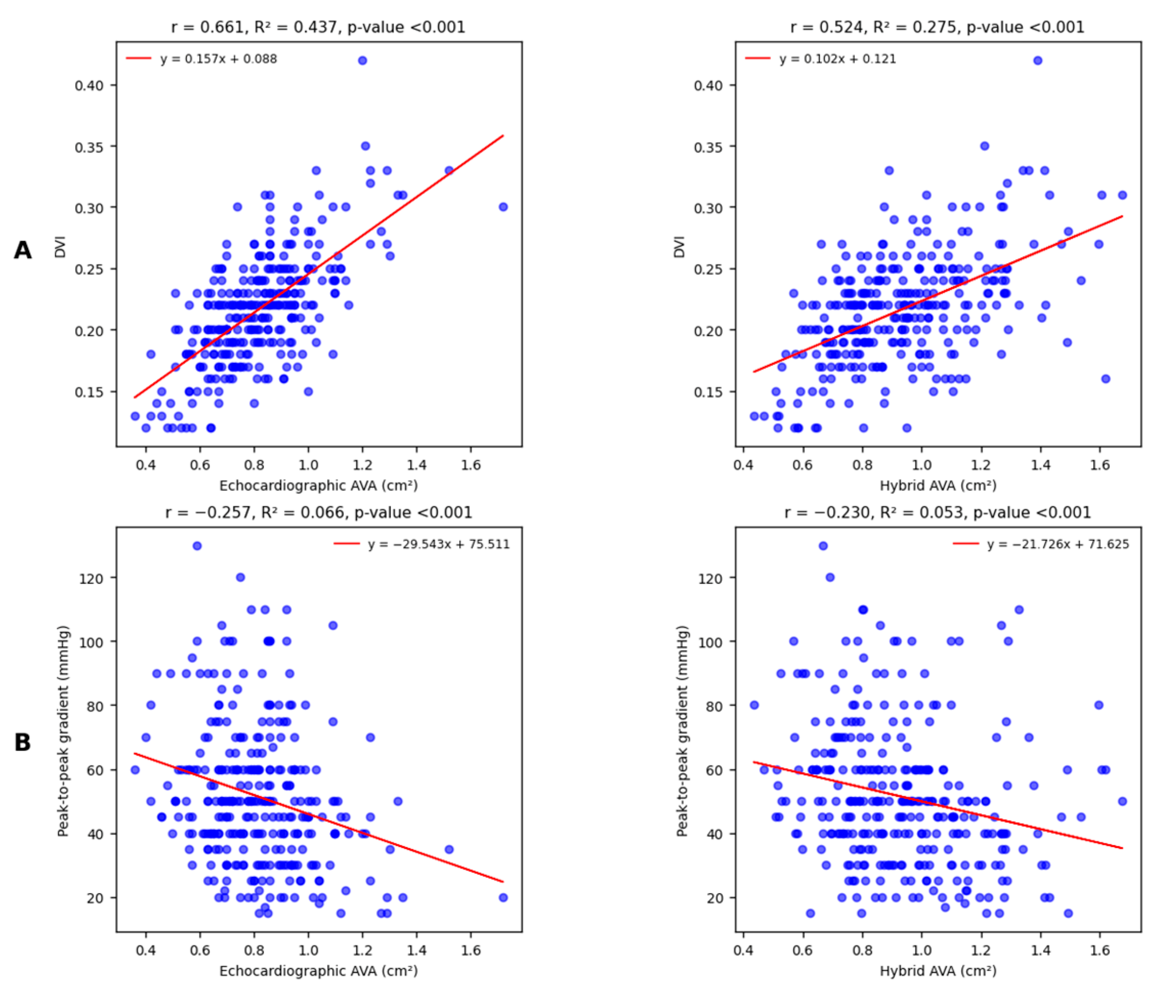 Diagnostics 15 03233 g004 Diagnostics 15 03233 g004