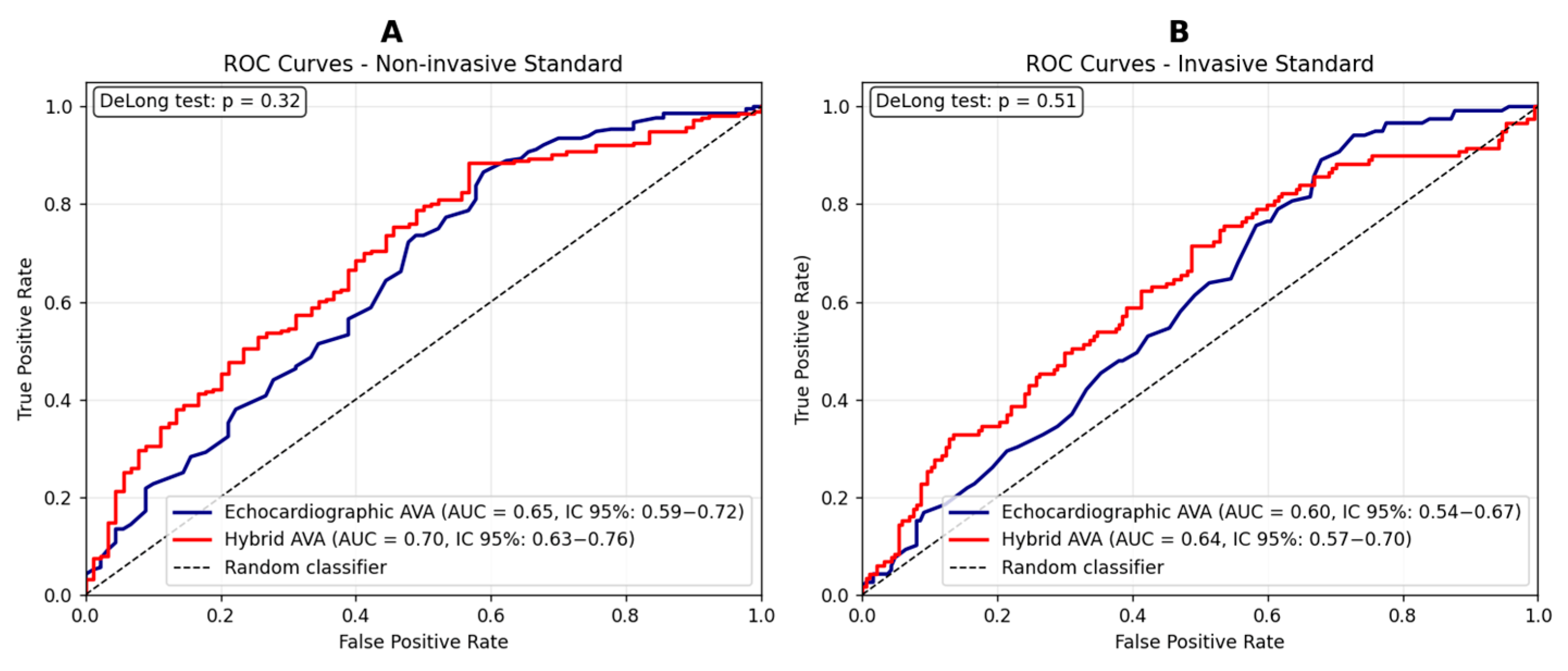 Diagnostics 15 03233 g005 Diagnostics 15 03233 g005