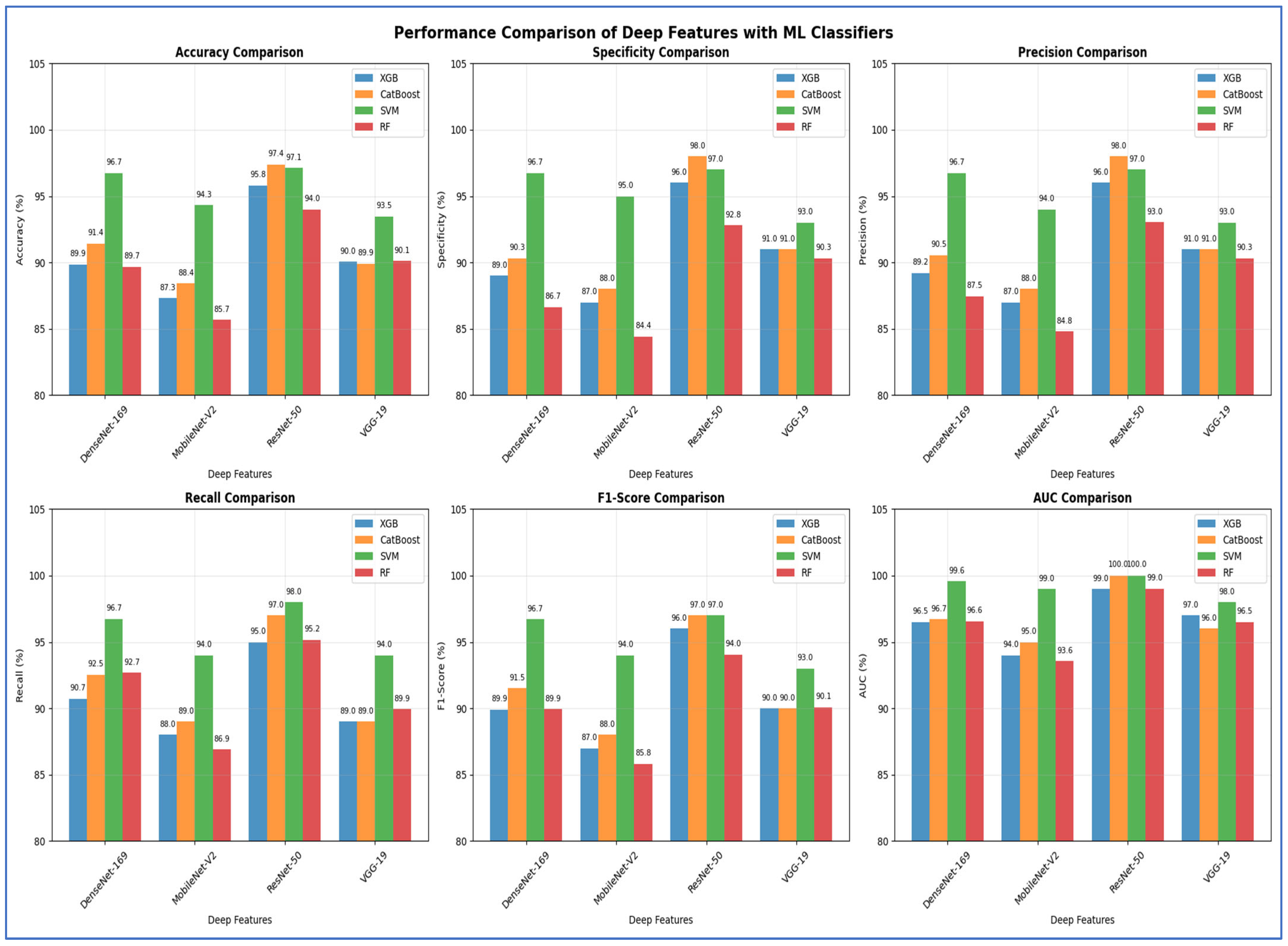 Diagnostics 15 03235 g008