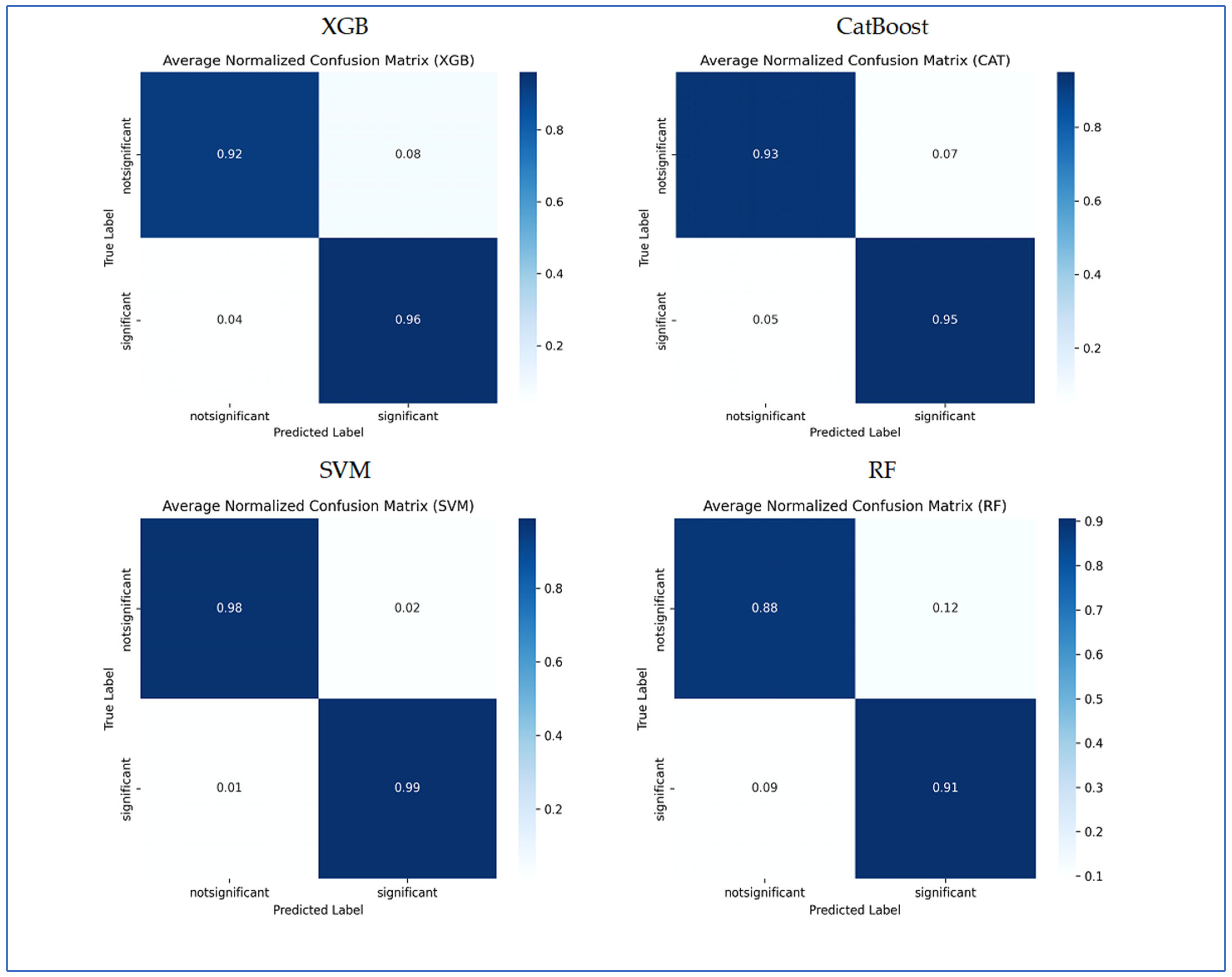 Diagnostics 15 03235 g010