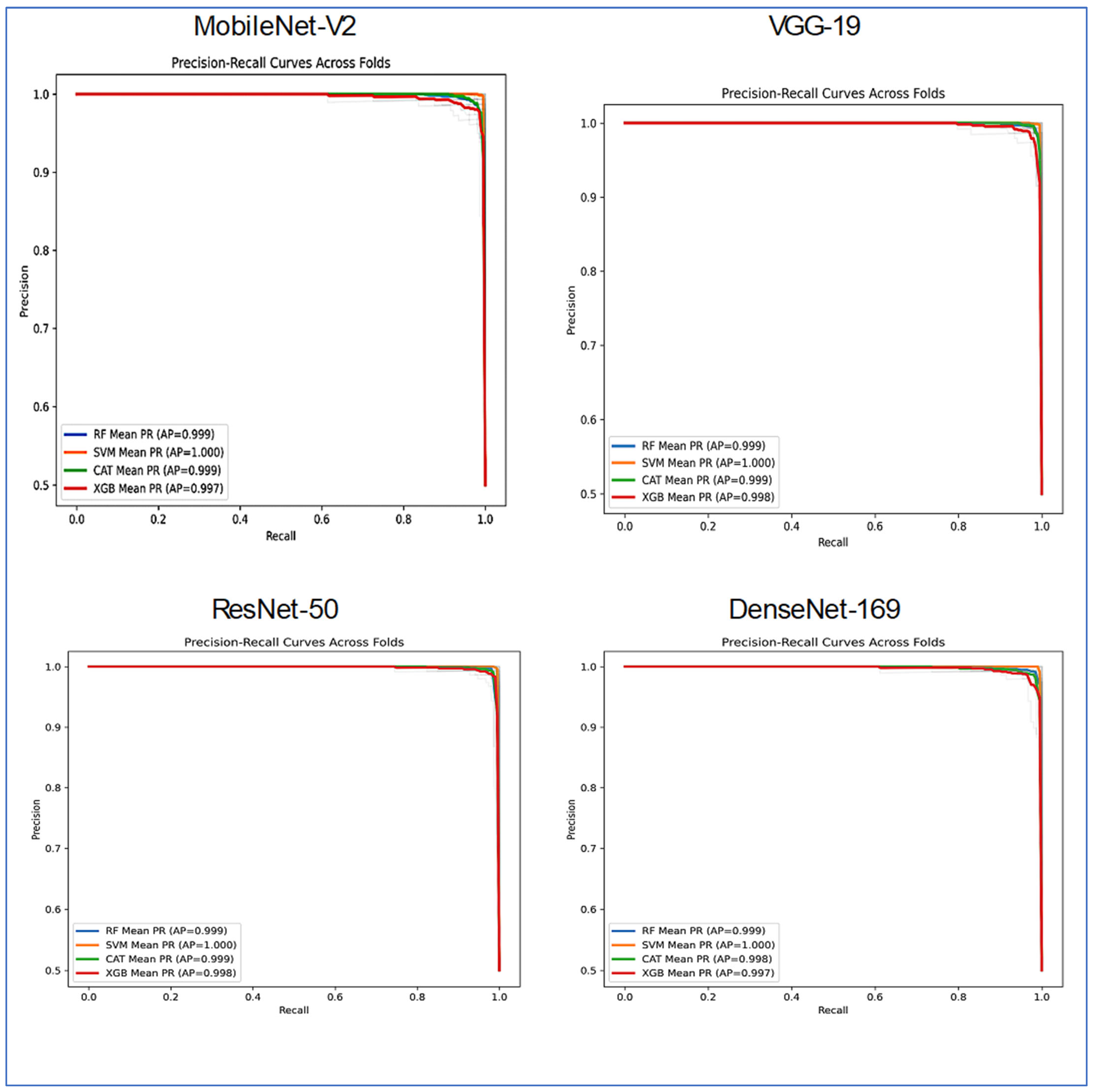 Diagnostics 15 03235 g017