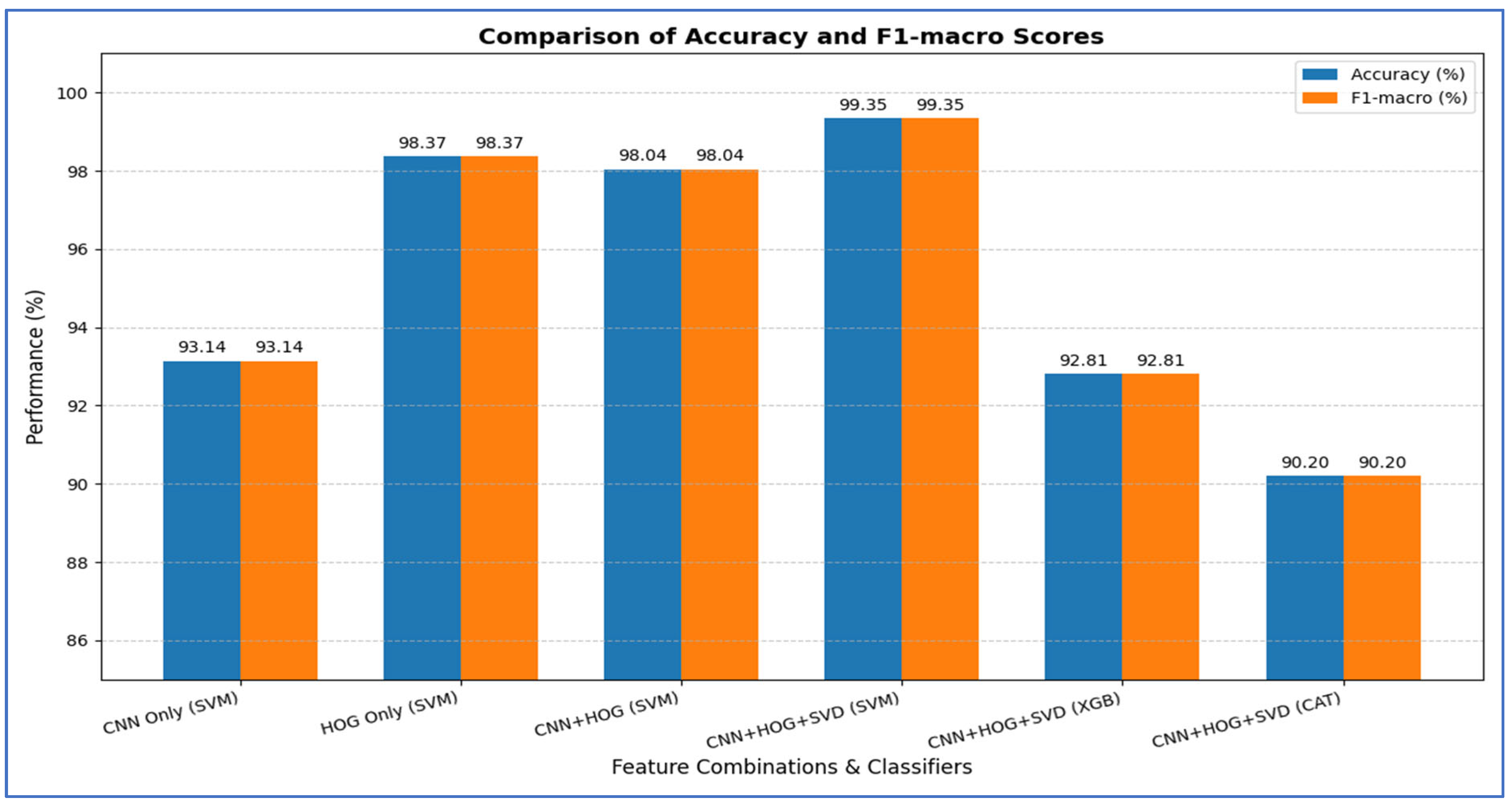 Diagnostics 15 03235 g023