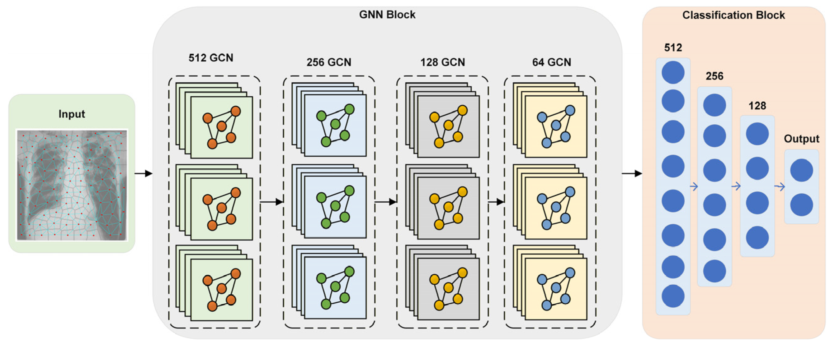 Diagnostics 15 03236 g004