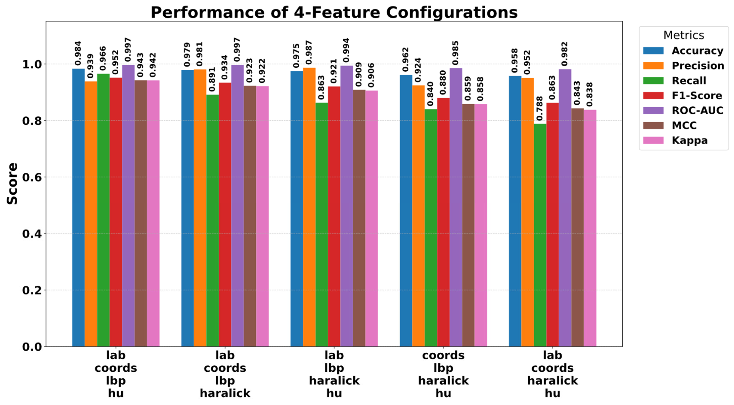 Diagnostics 15 03236 g008