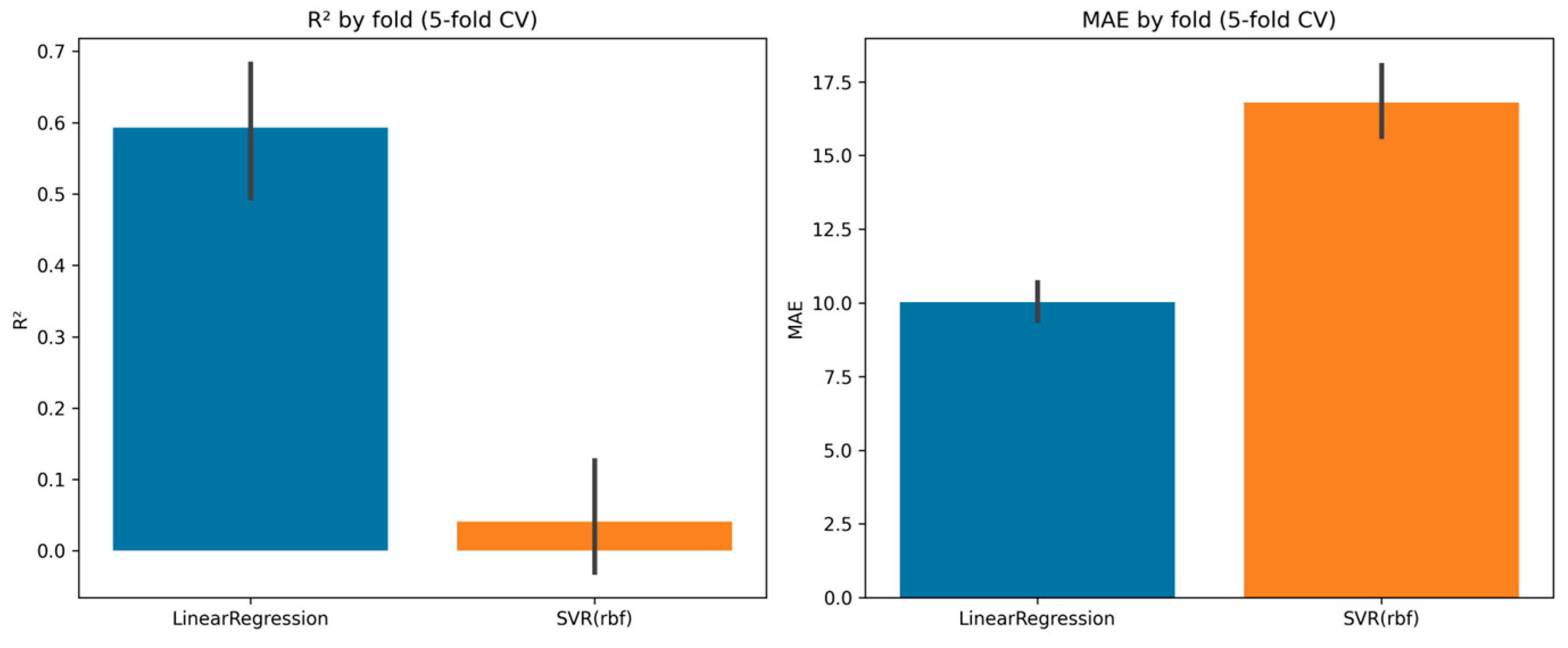 Diagnostics 15 03238 g004 Diagnostics 15 03238 g004