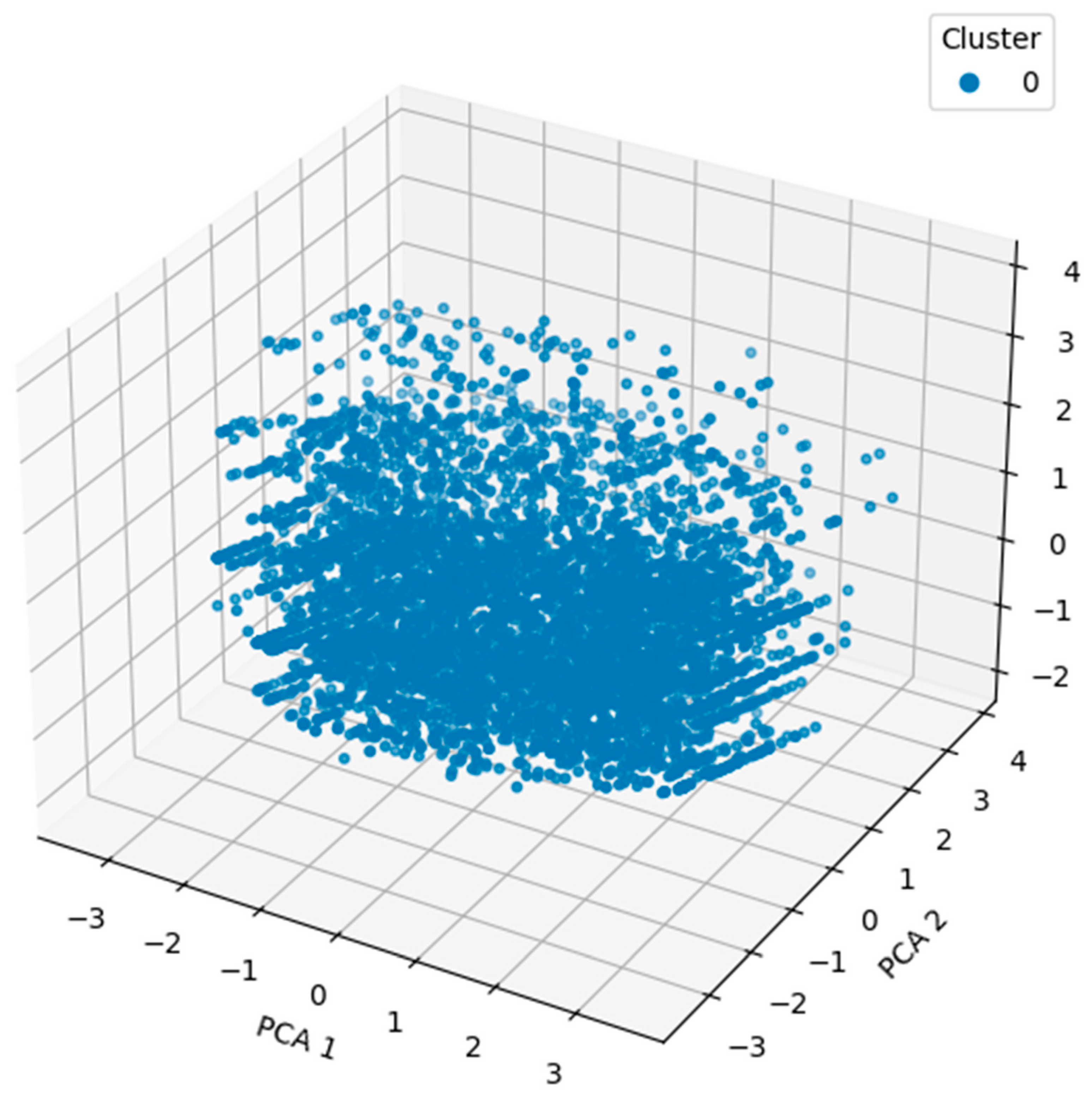 Diagnostics 15 03241 g003