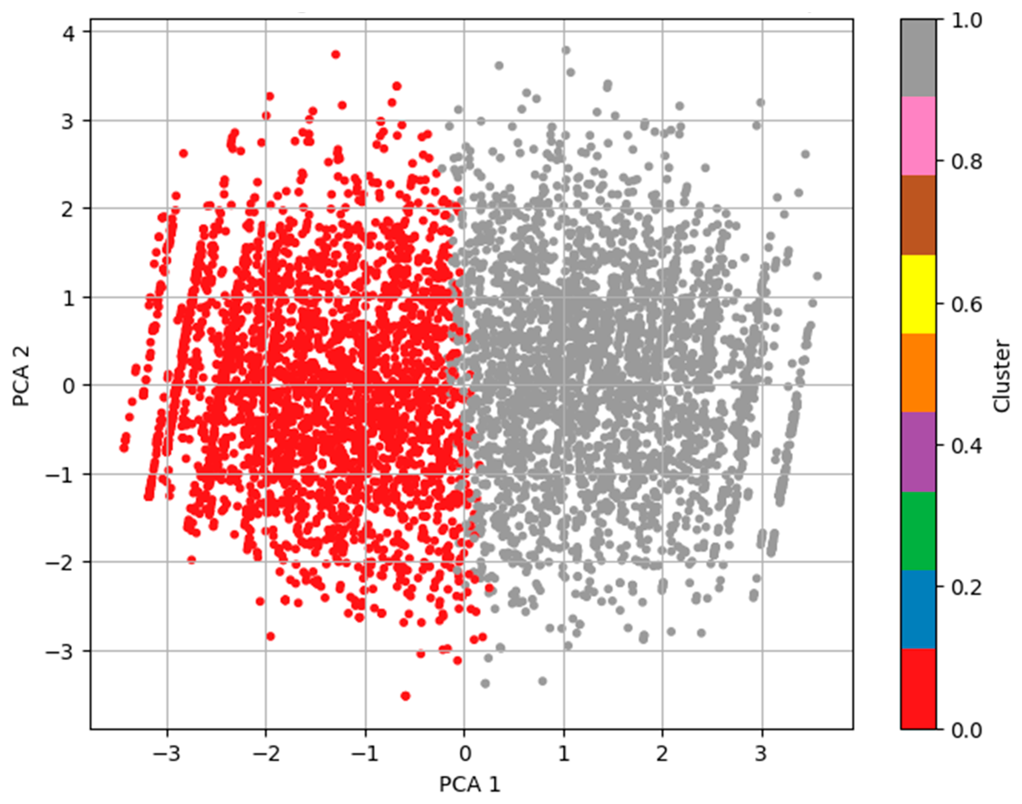 Diagnostics 15 03241 g004