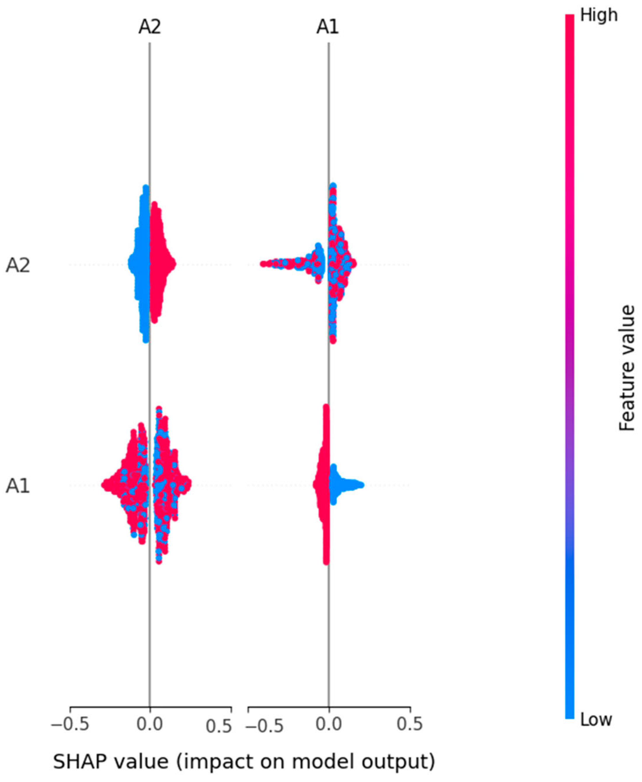 Diagnostics 15 03241 g011