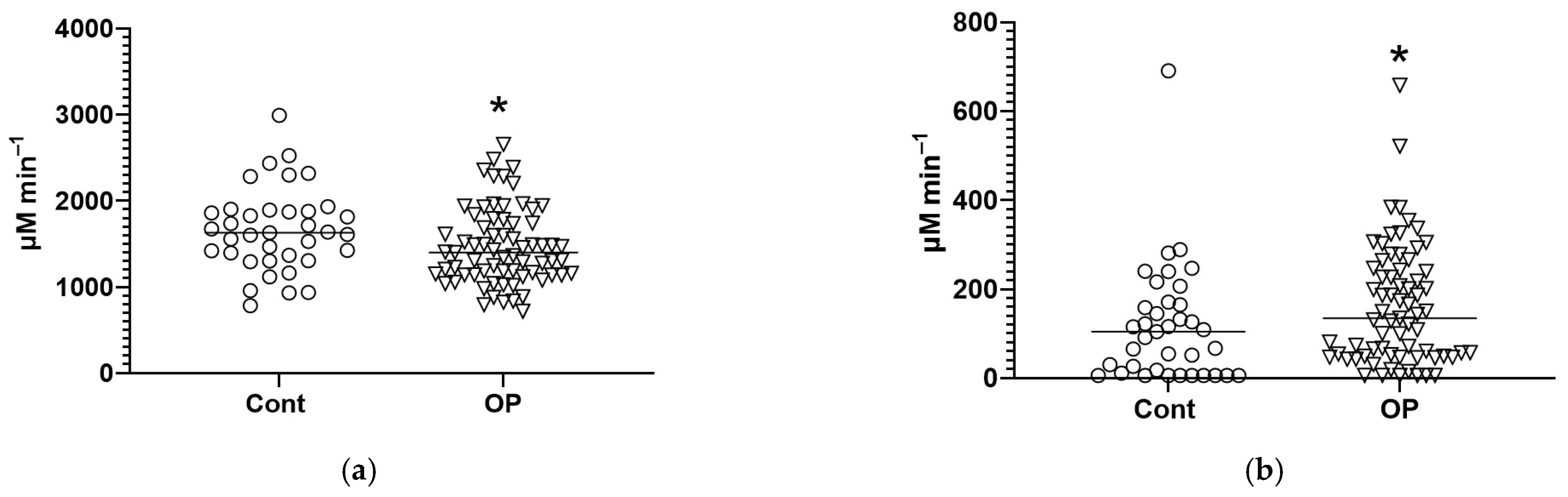 Diagnostics 15 03246 g003