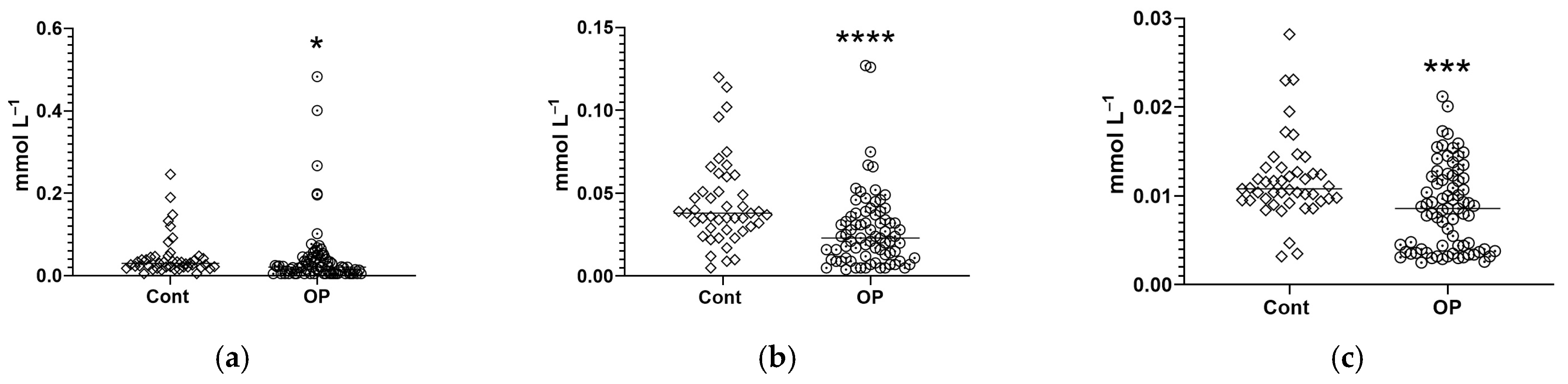 Diagnostics 15 03246 g004