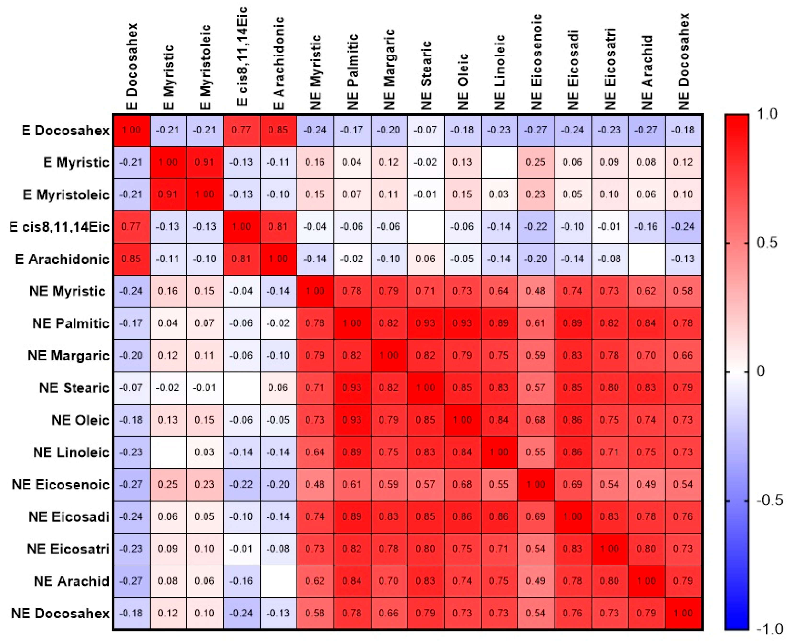 Diagnostics 15 03246 g010