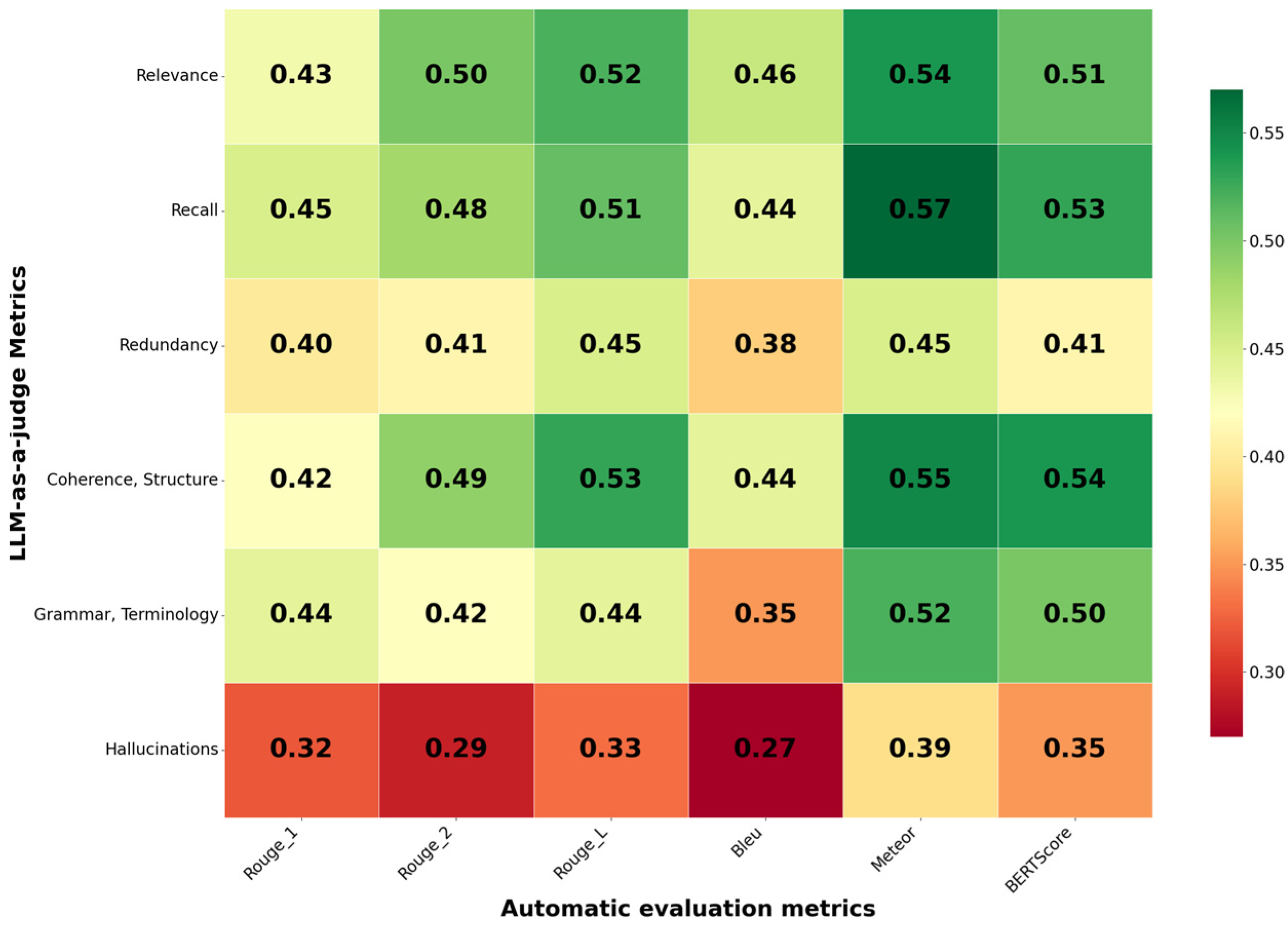 Diagnostics 16 00003 g002