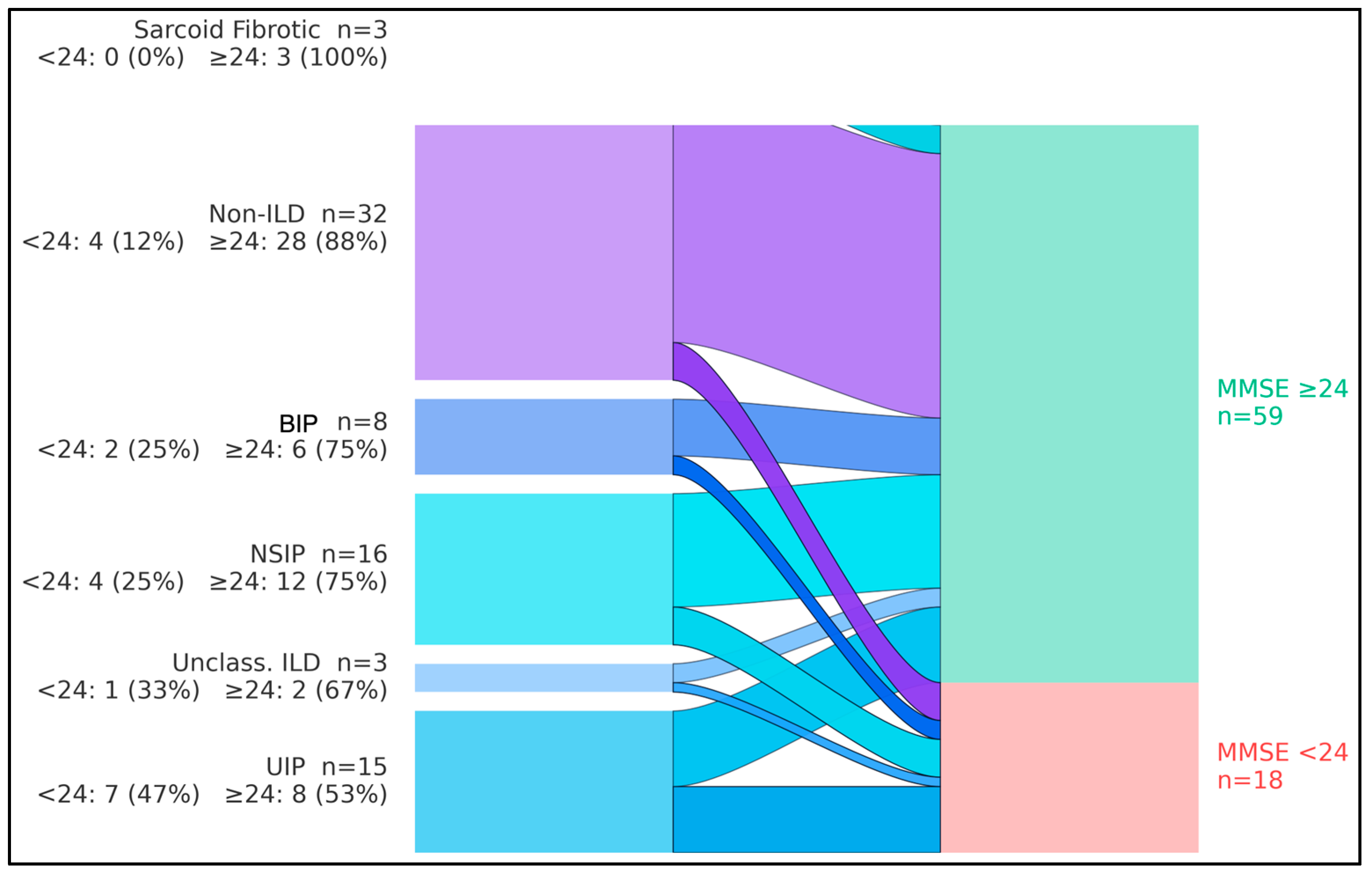 Diagnostics 16 00004 g001