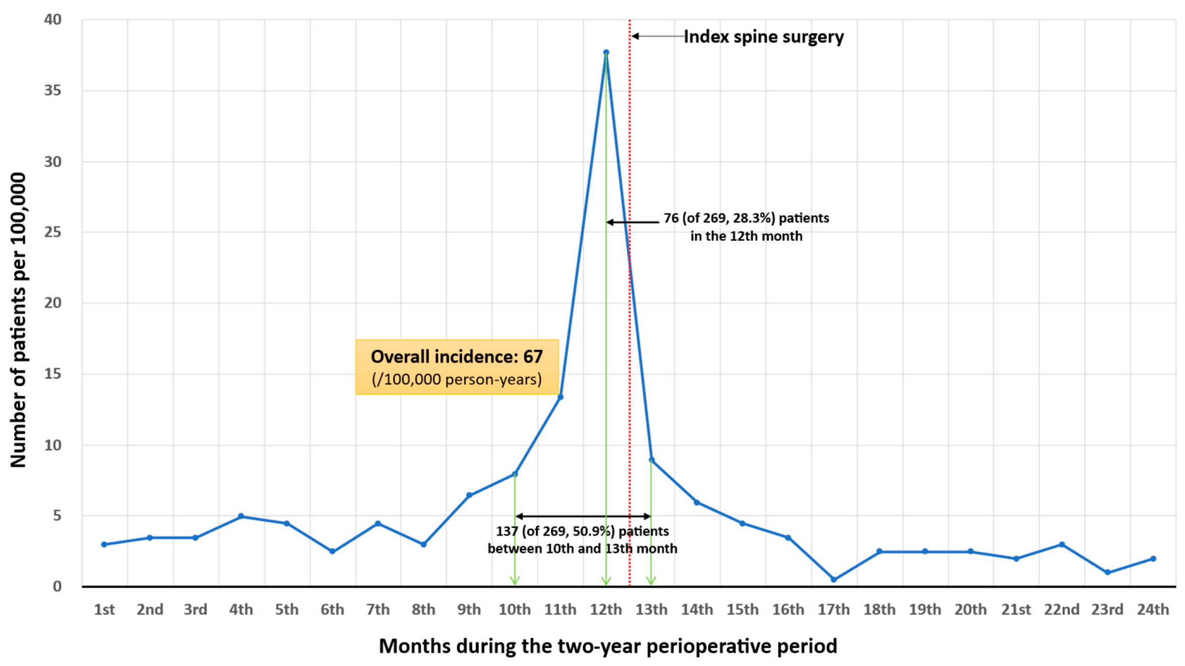 Diagnostics 16 00015 g003