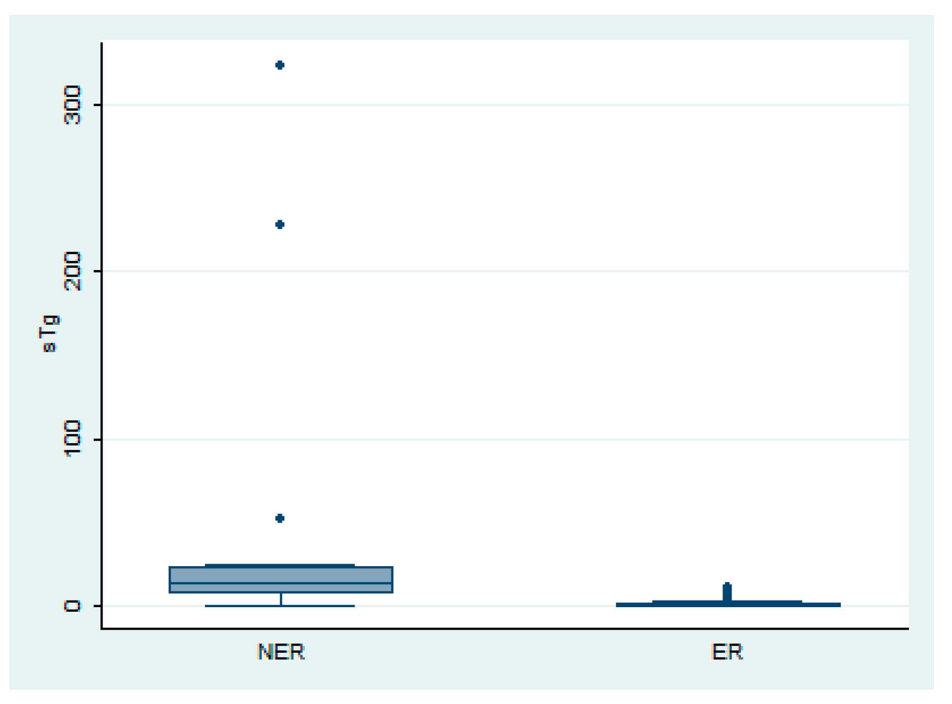 Diagnostics 16 00019 g003