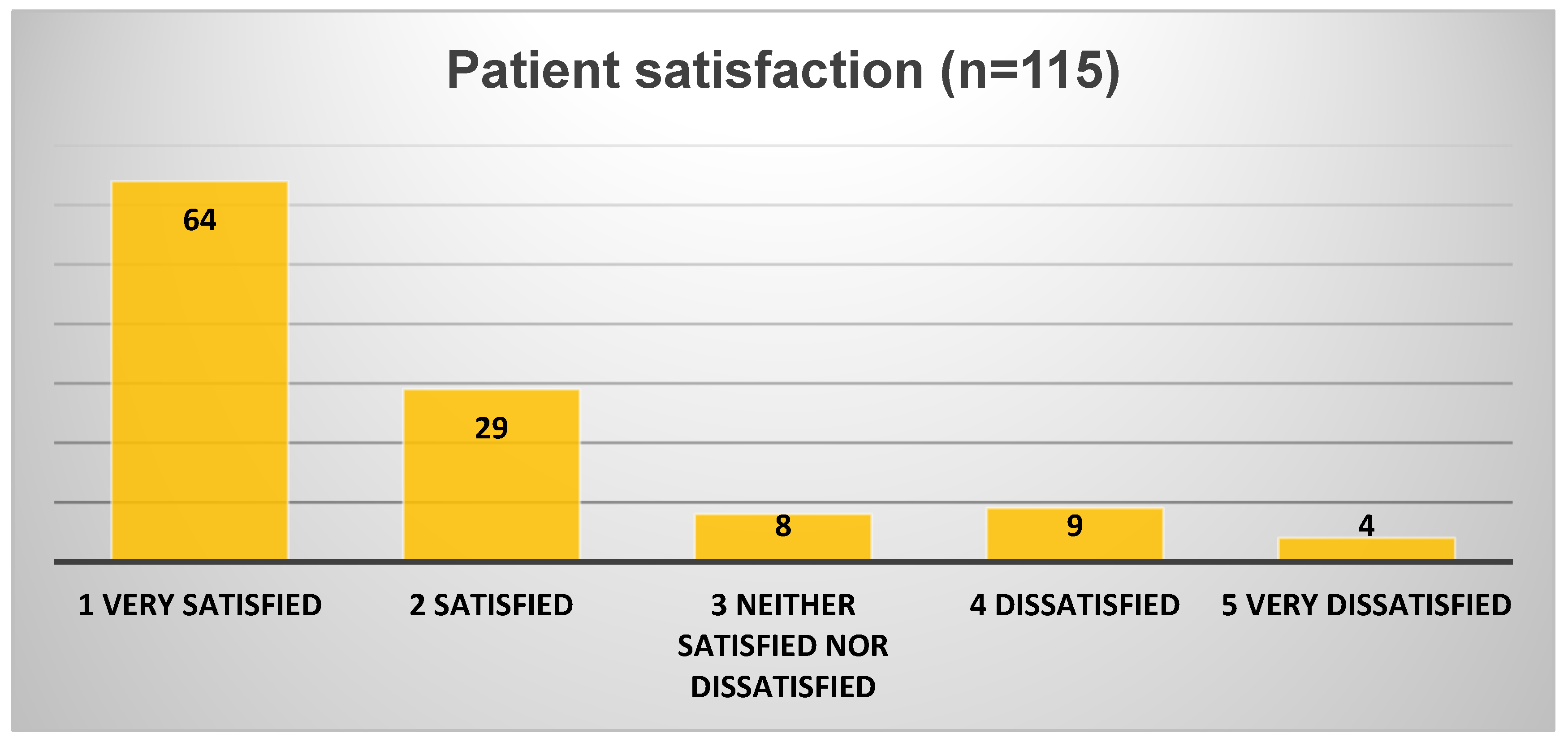 Diagnostics 16 00020 g005