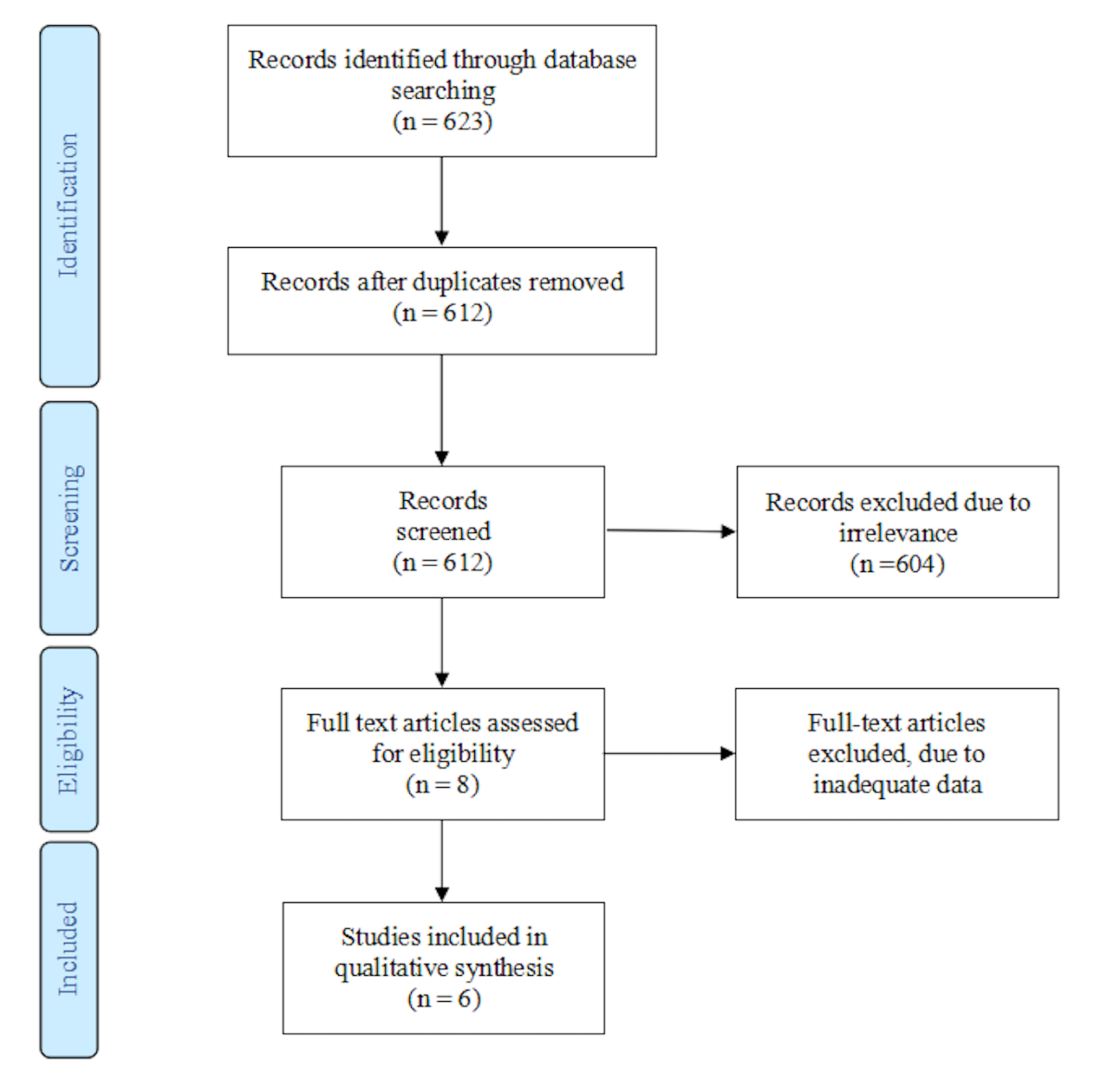 Diagnostics 16 00022 g002
