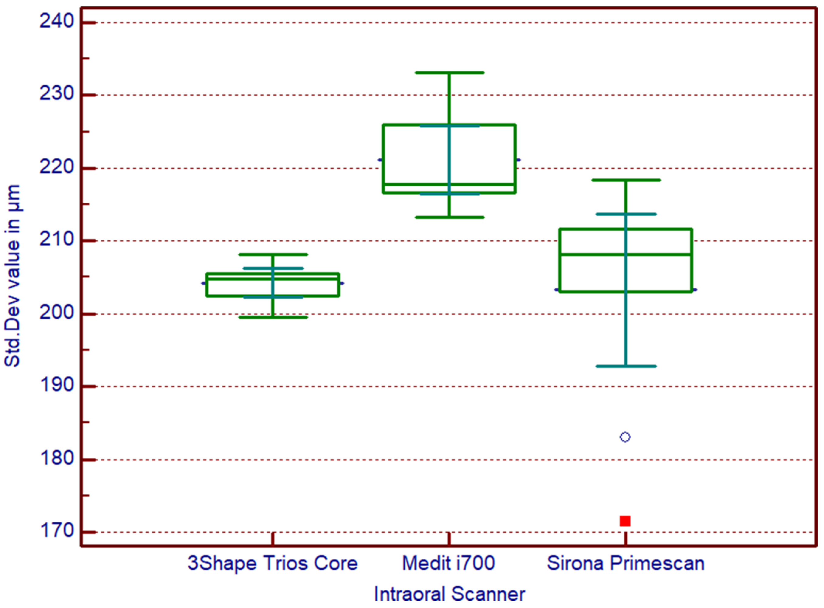 Diagnostics 16 00025 g010