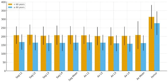Diagnostics 16 00029 g002