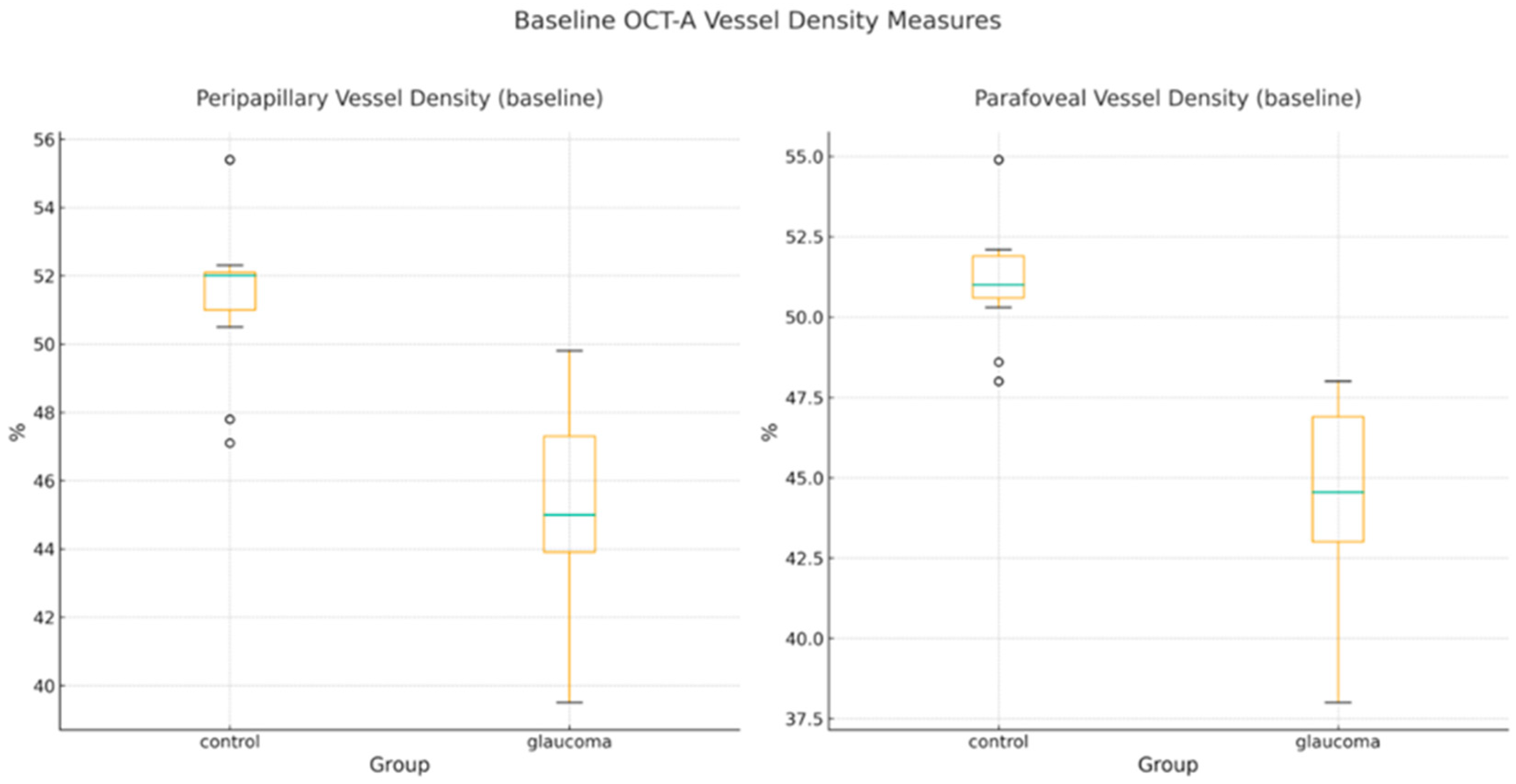 Diagnostics 16 00035 g001
