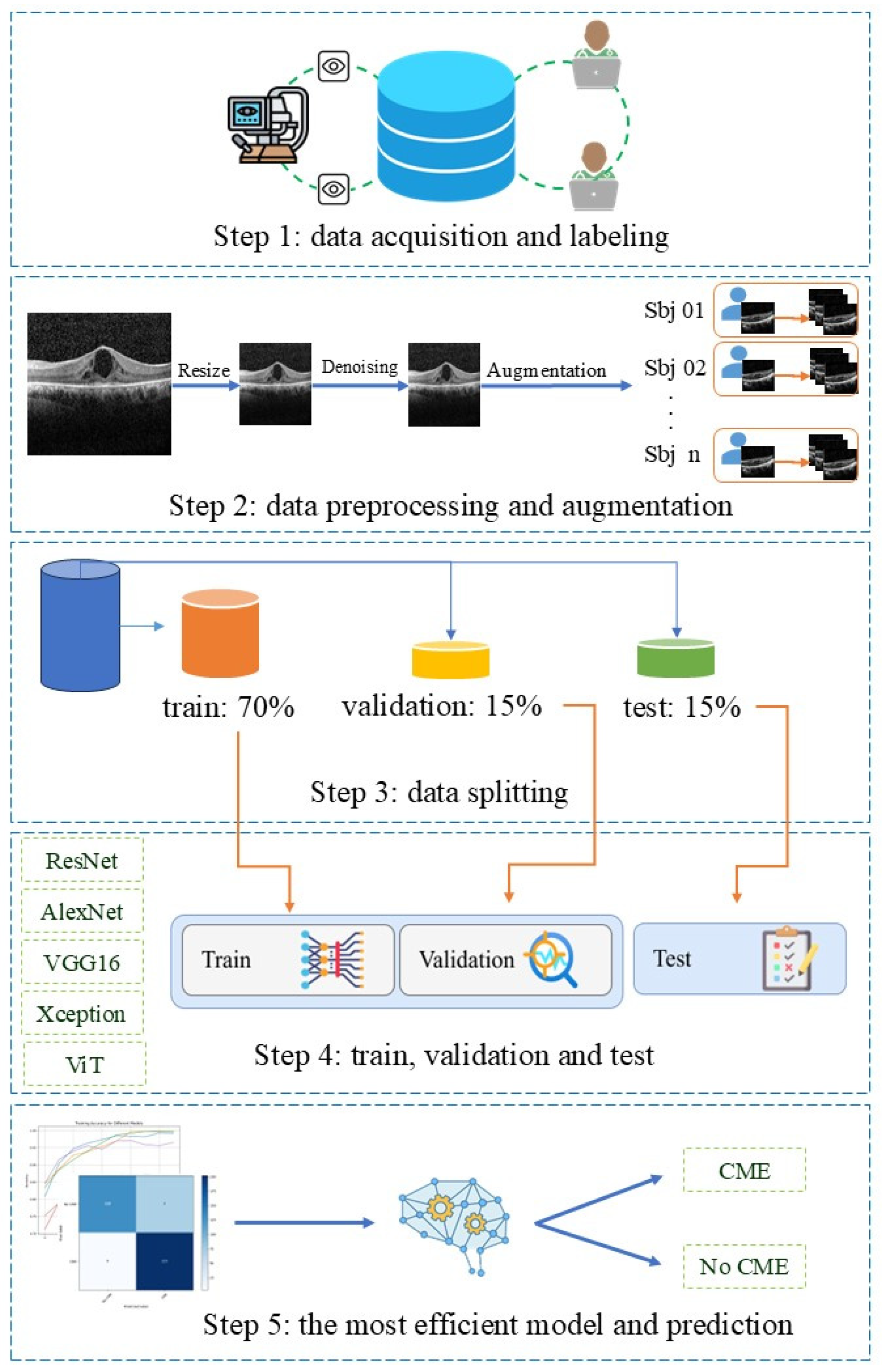 Diagnostics 16 00046 g002