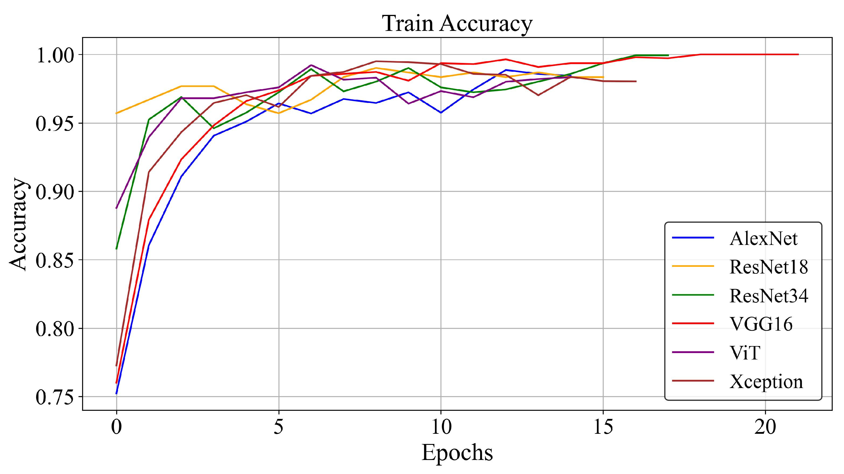 Diagnostics 16 00046 g005a