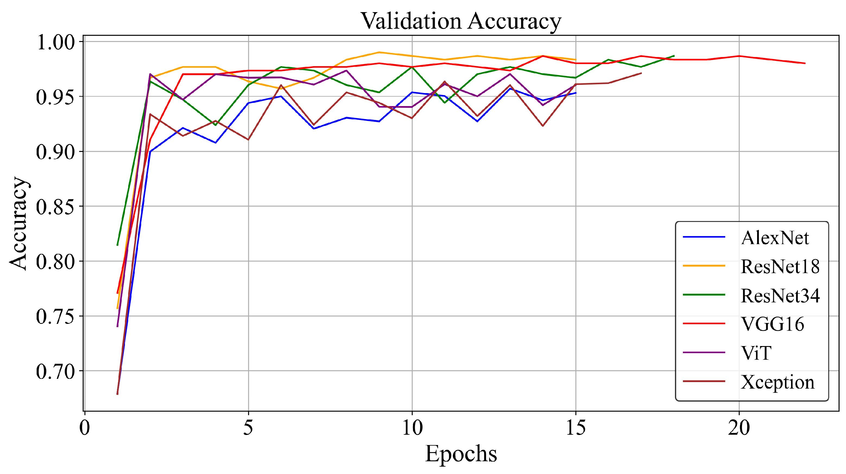 Diagnostics 16 00046 g005b