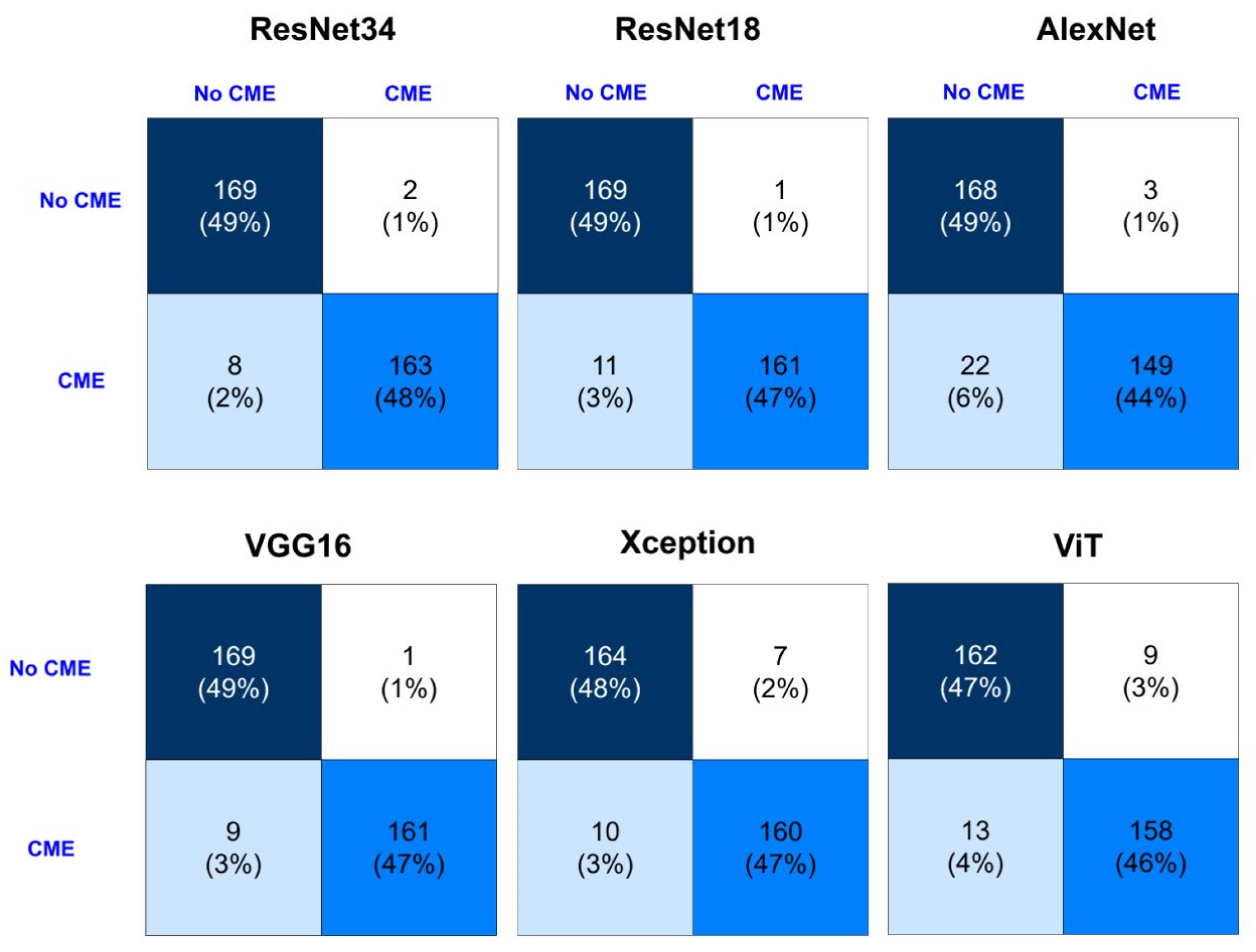 Diagnostics 16 00046 g006