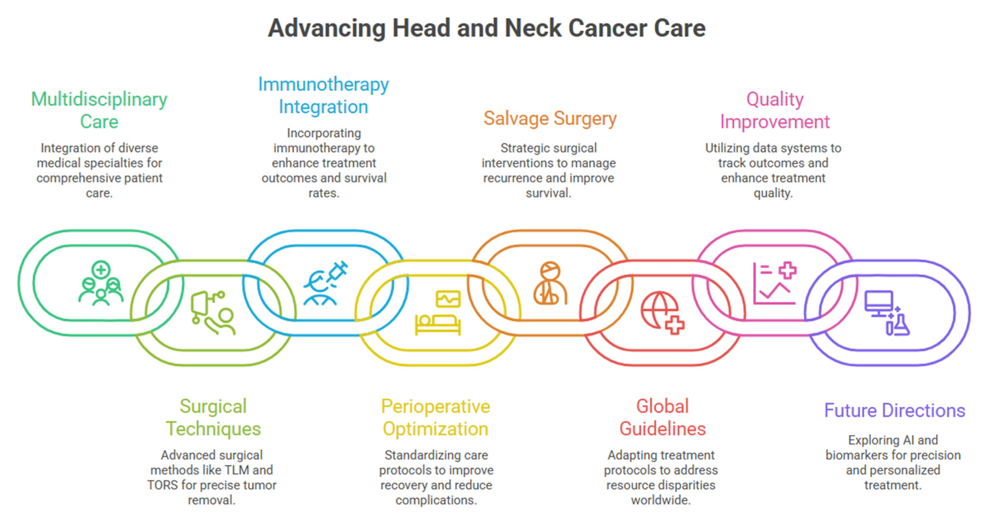 Diagnostics 16 00049 g002