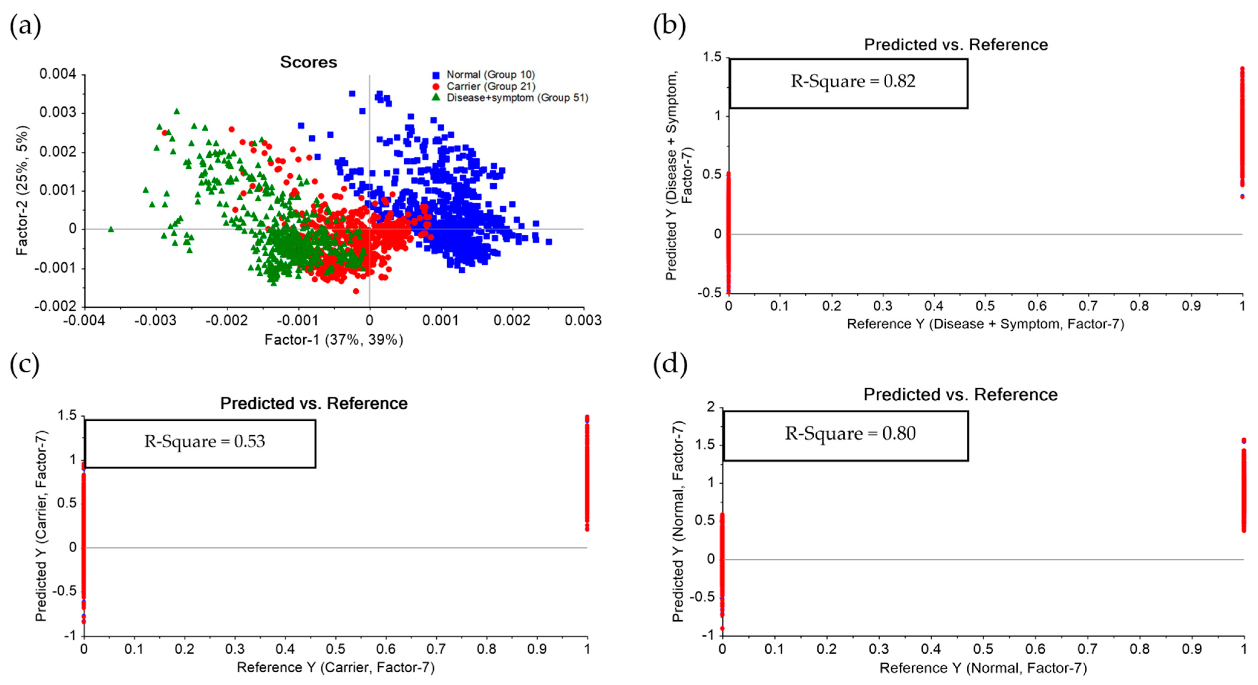 Diagnostics 16 00067 g008