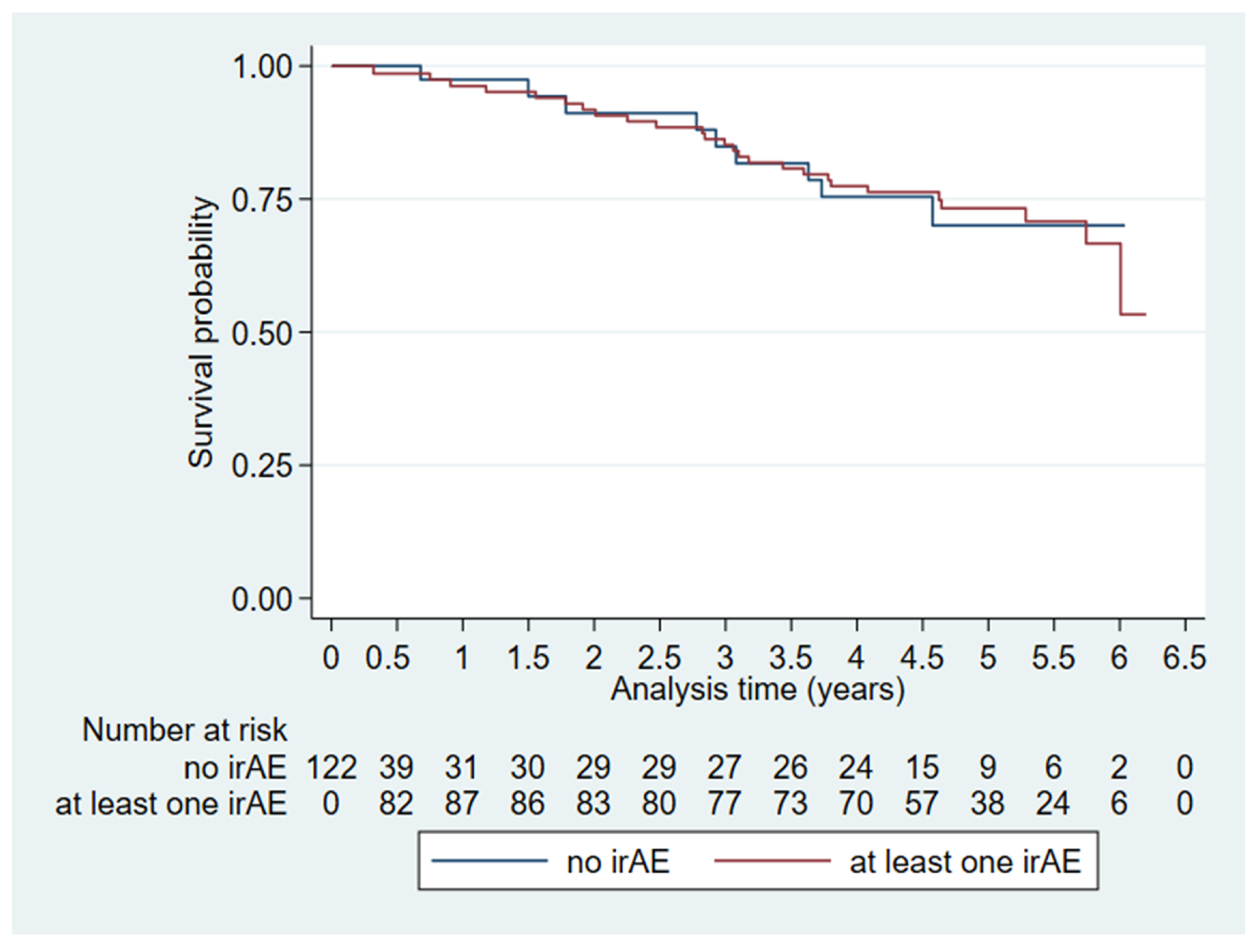 Diagnostics 16 00079 g002