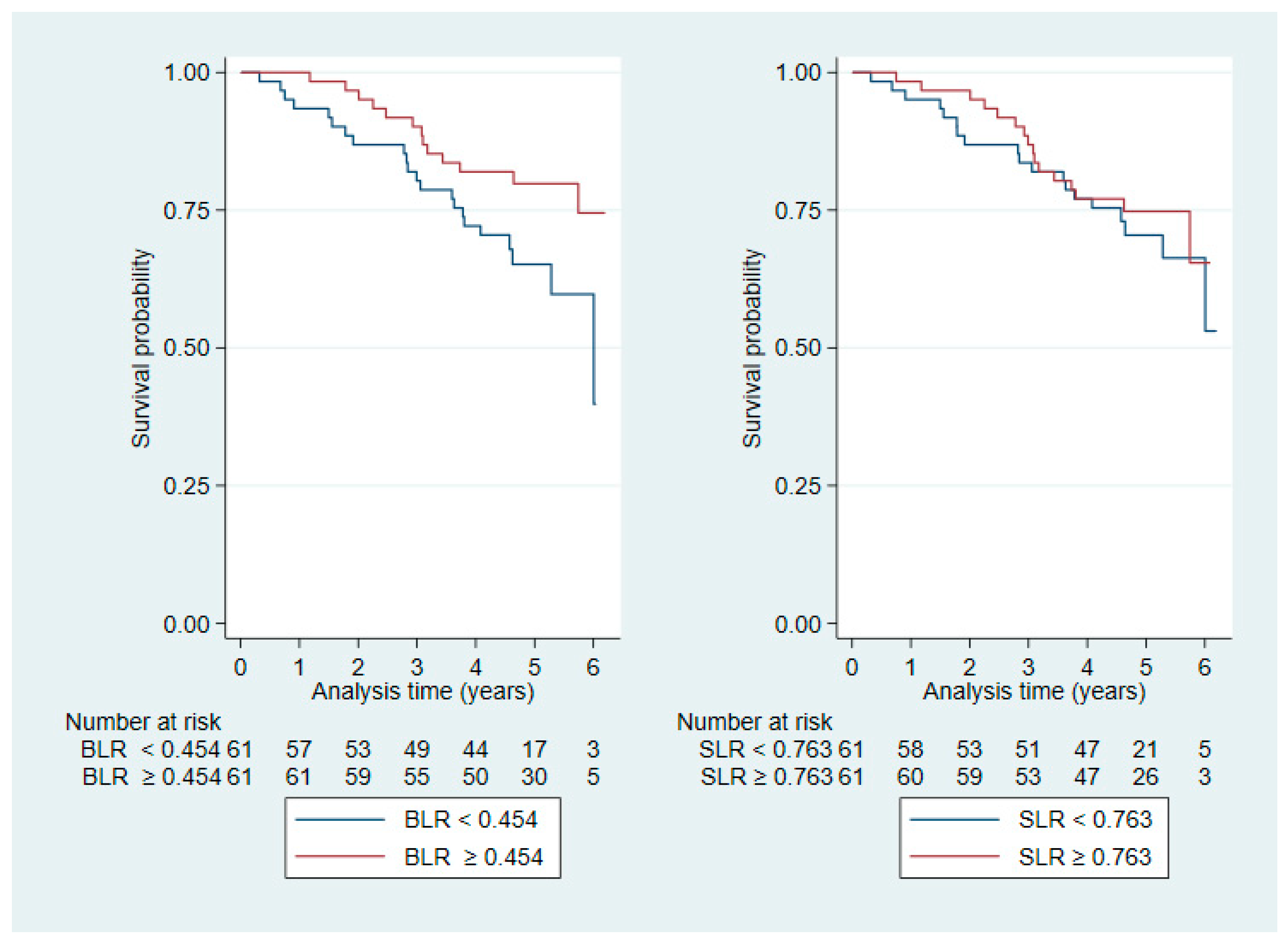 Diagnostics 16 00079 g0a2
