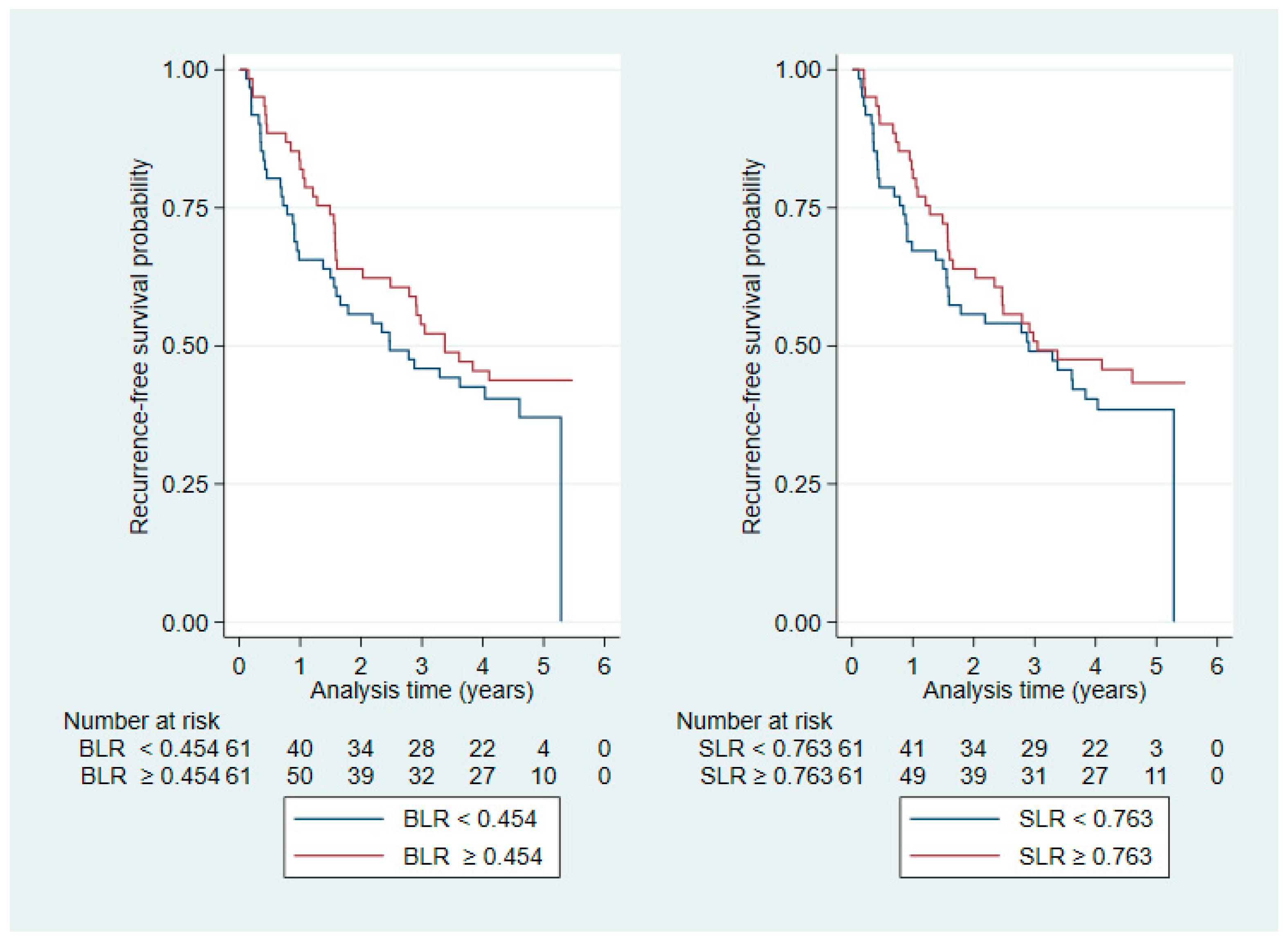 Diagnostics 16 00079 g0a3