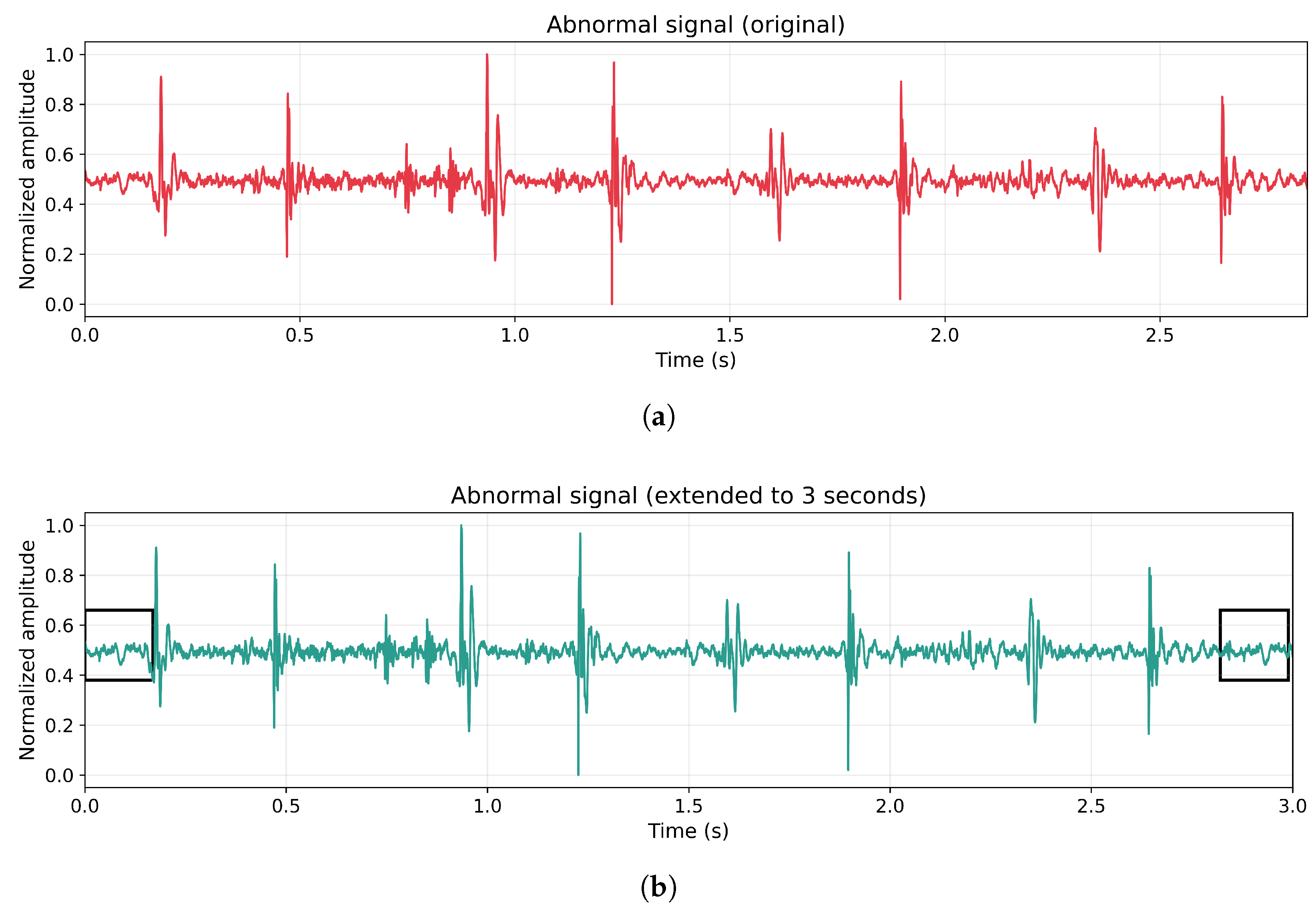 Diagnostics 16 00083 g002