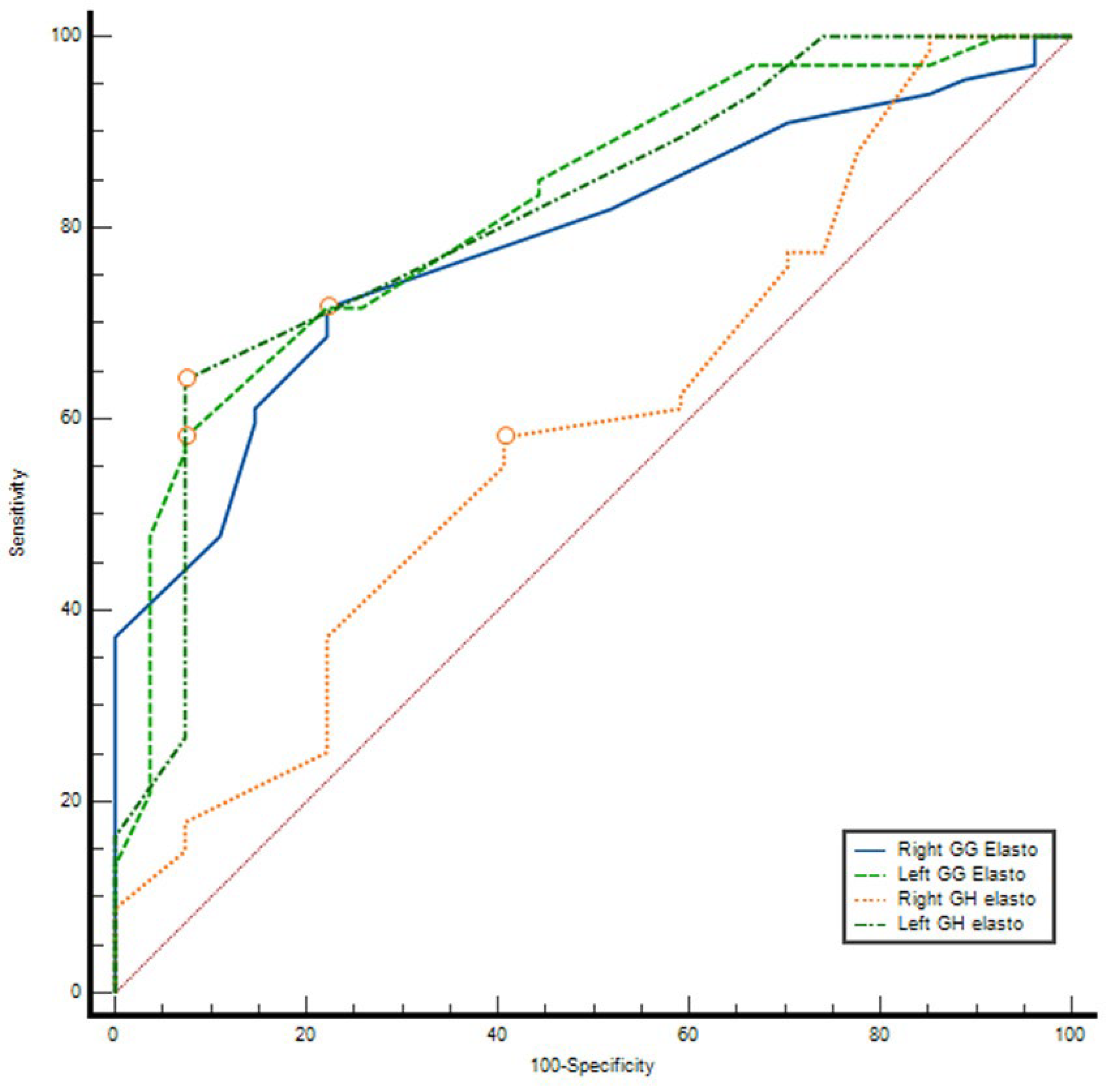 Diagnostics 16 00087 g002