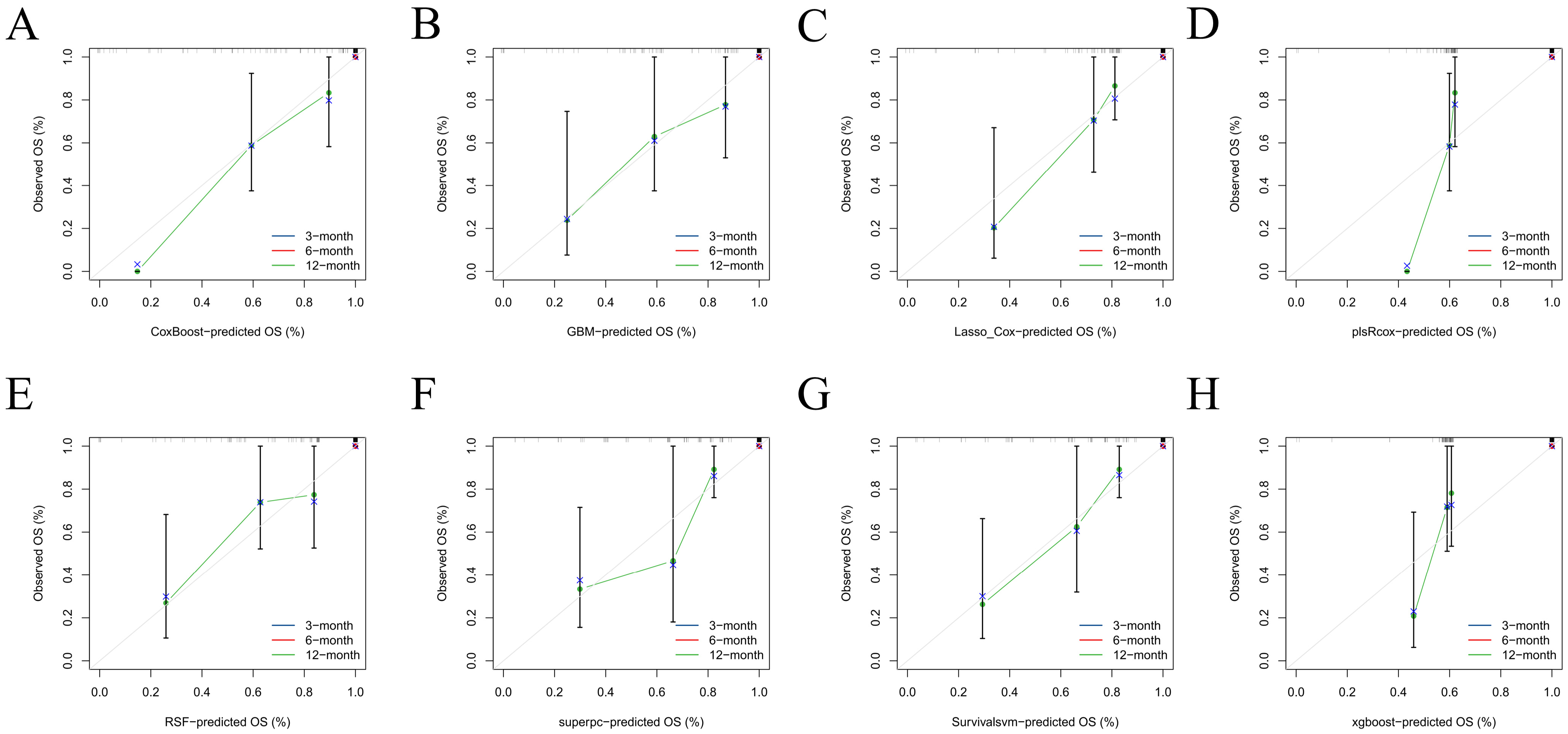 Diagnostics 16 00088 g004
