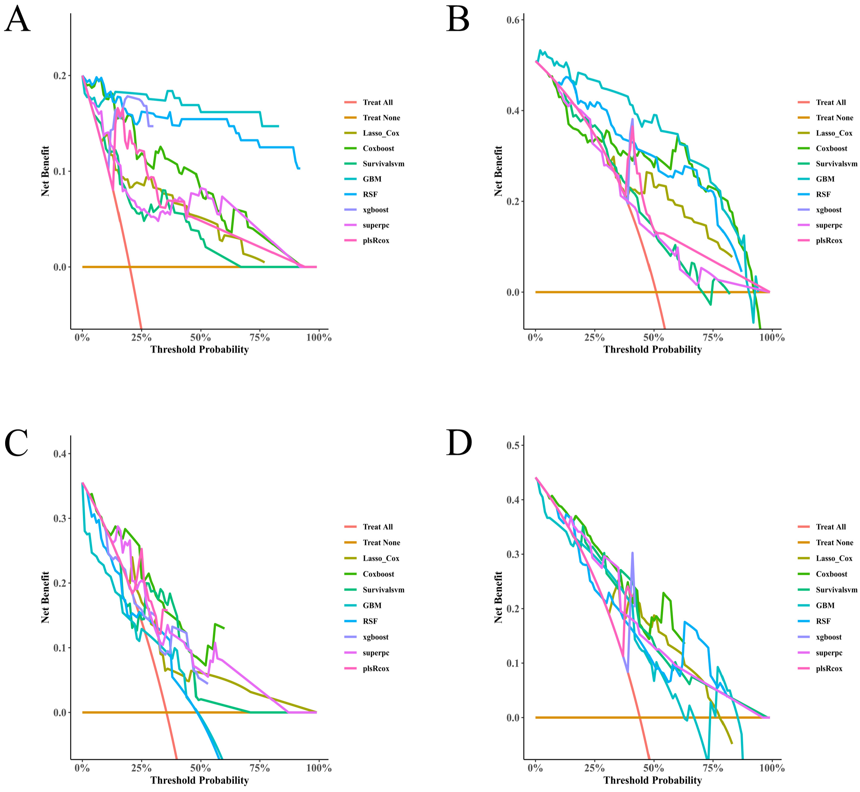 Diagnostics 16 00088 g005