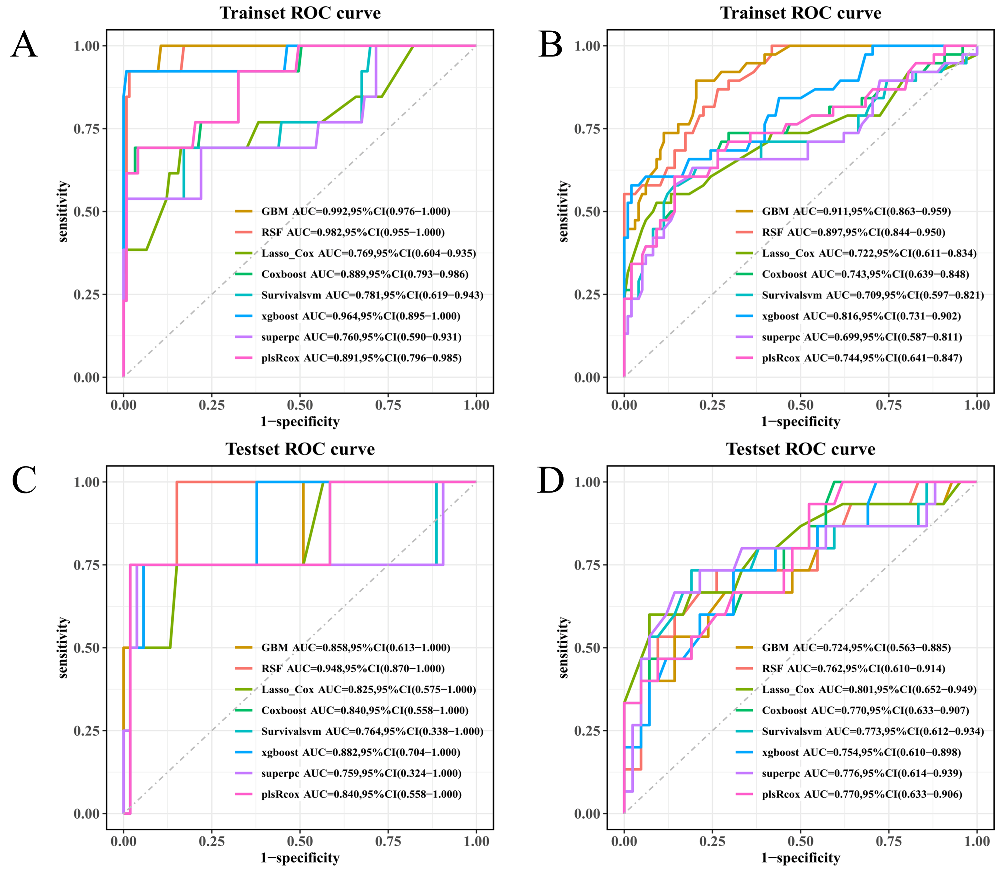 Diagnostics 16 00088 g006