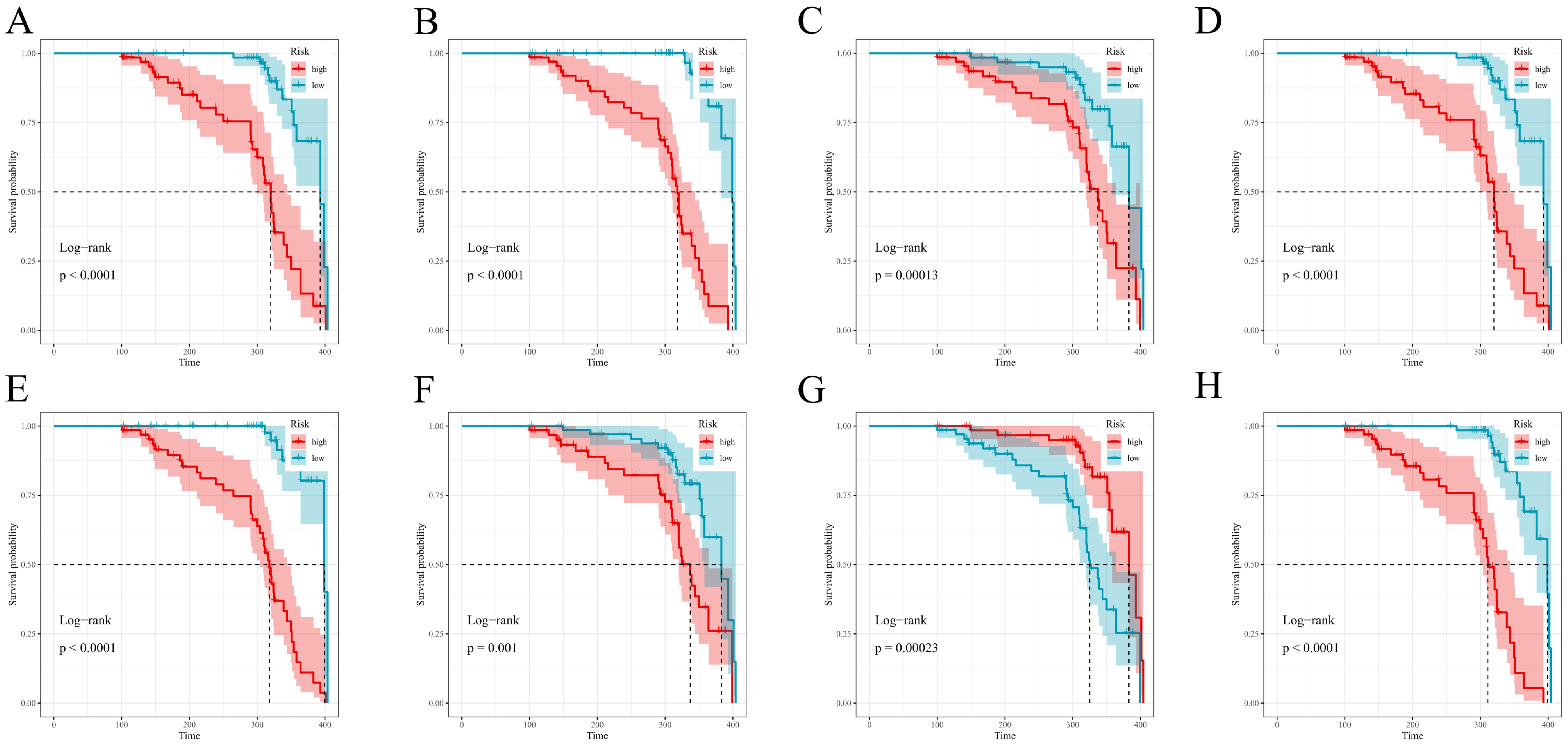 Diagnostics 16 00088 g007