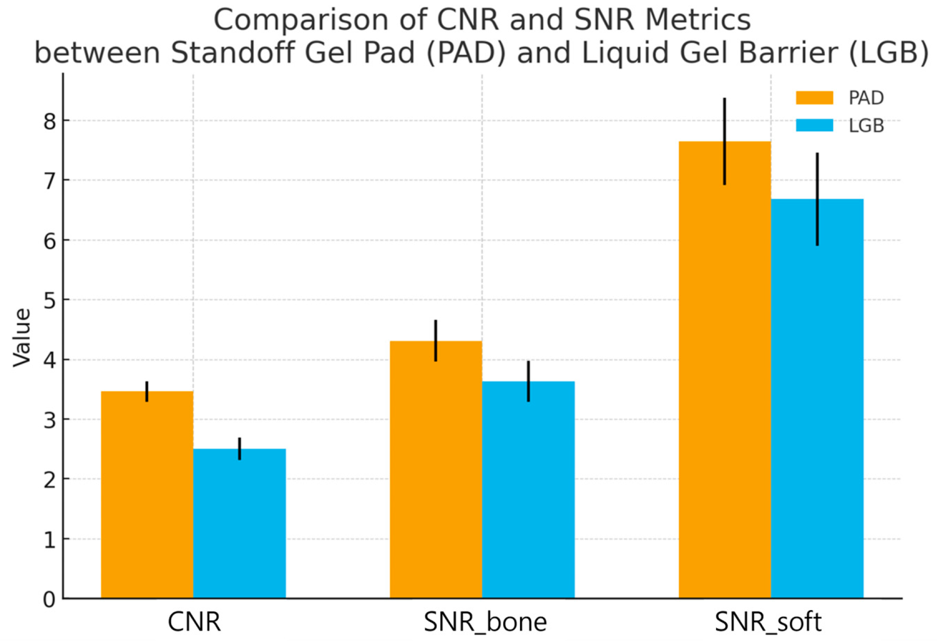 Diagnostics 16 00092 g004