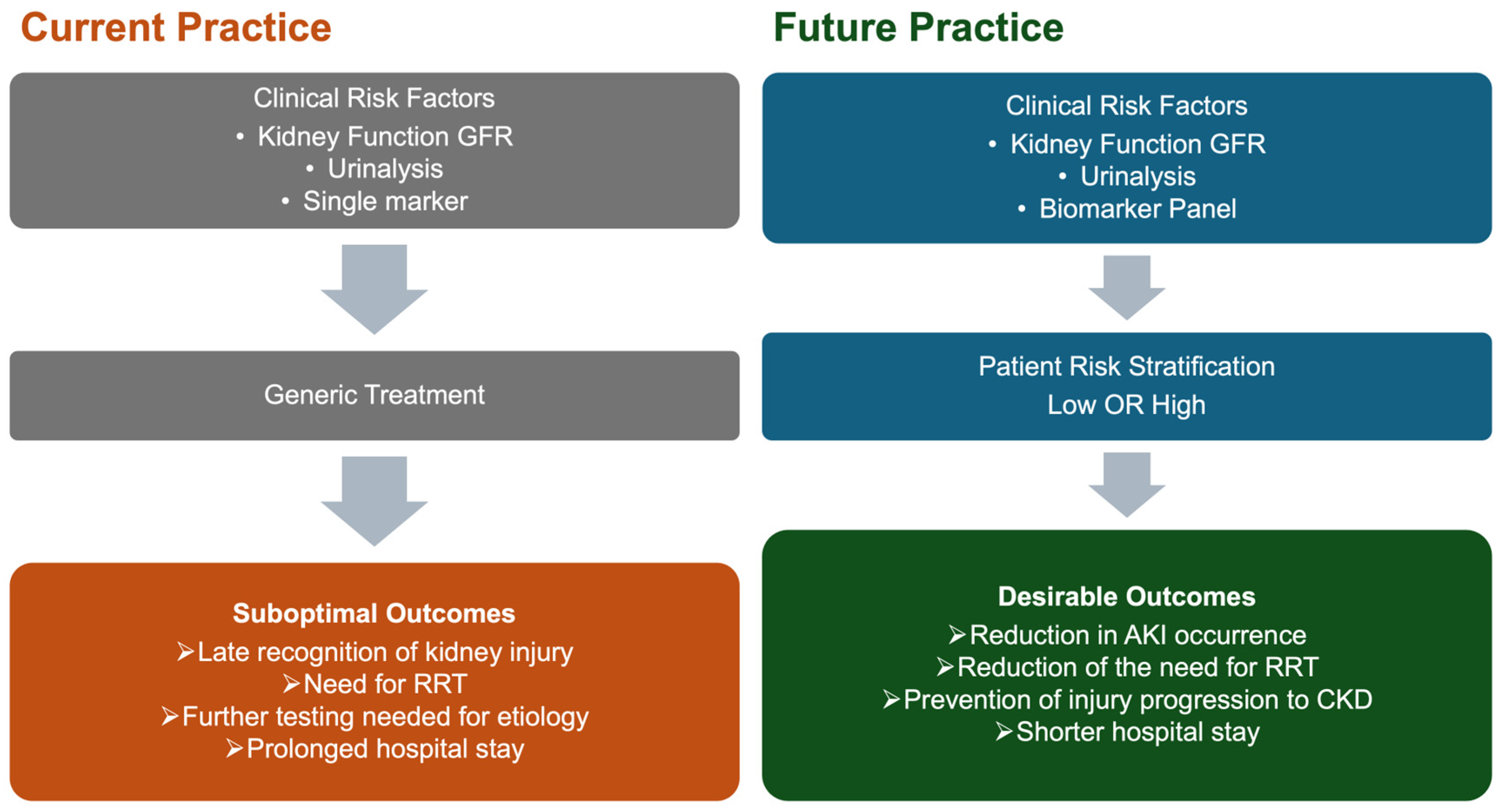Diagnostics 16 00094 g001