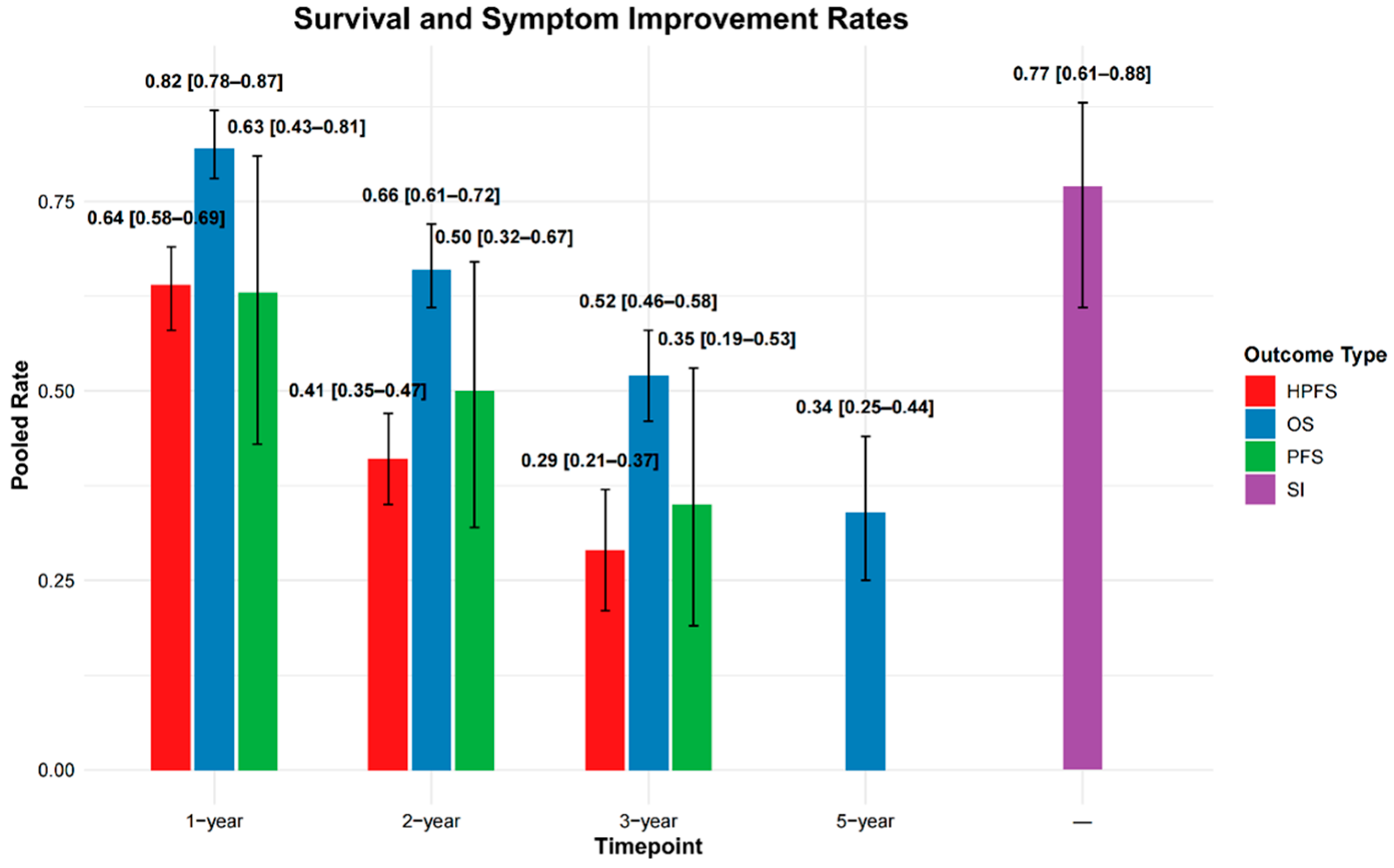 Diagnostics 16 00111 g004